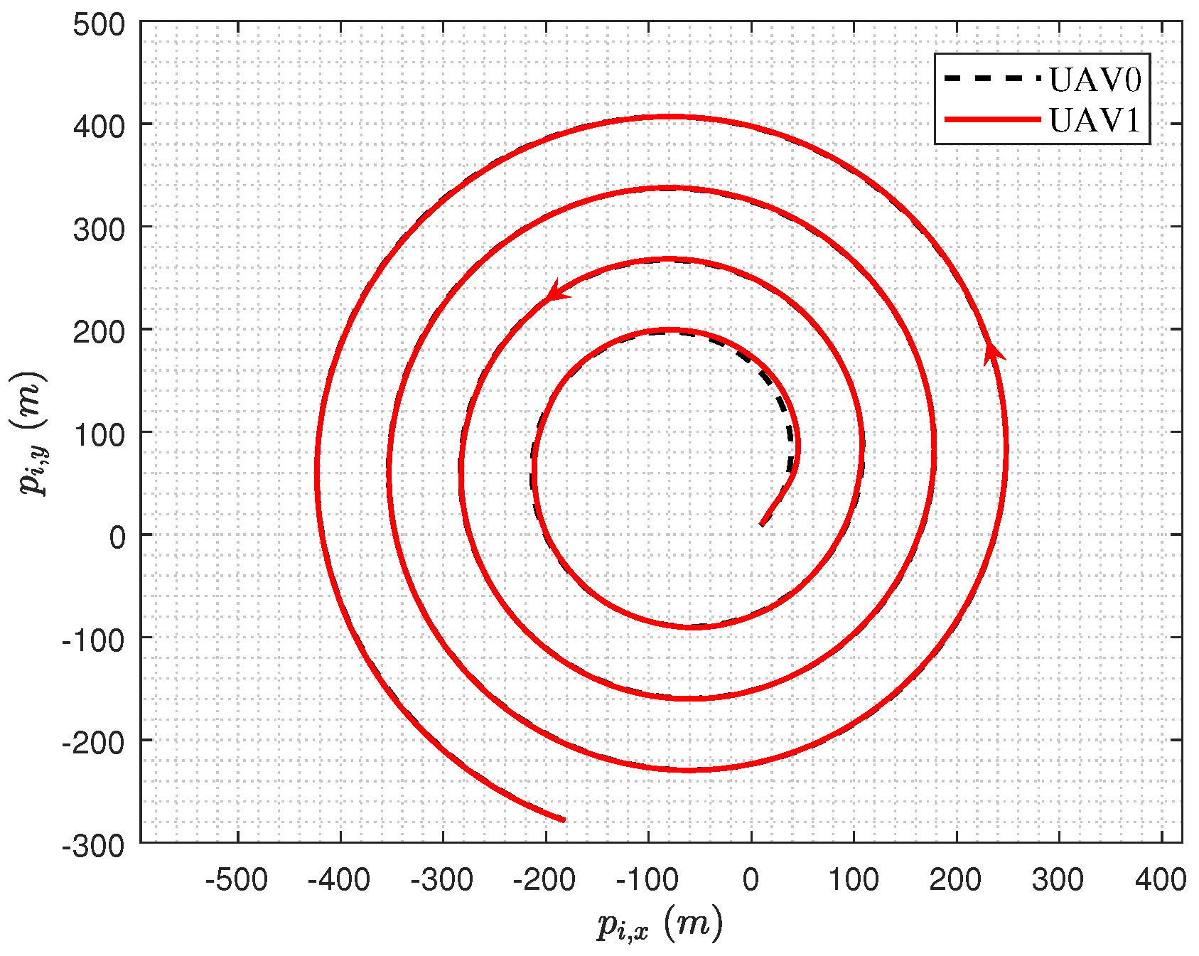 Mathematics 11 04255 g016