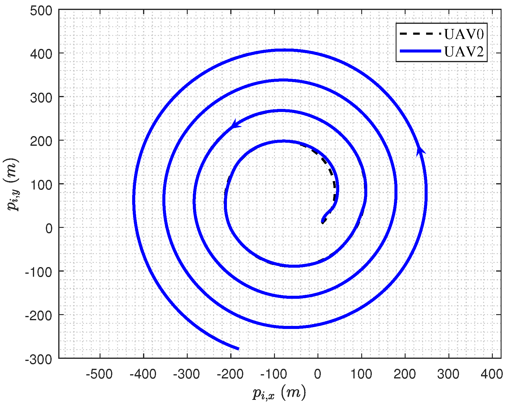 Mathematics 11 04255 g017