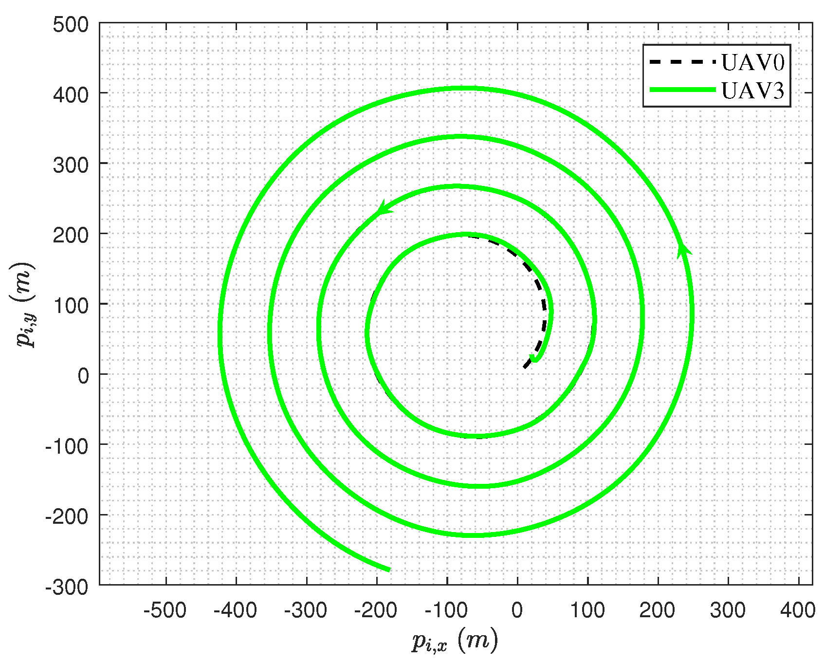 Mathematics 11 04255 g018