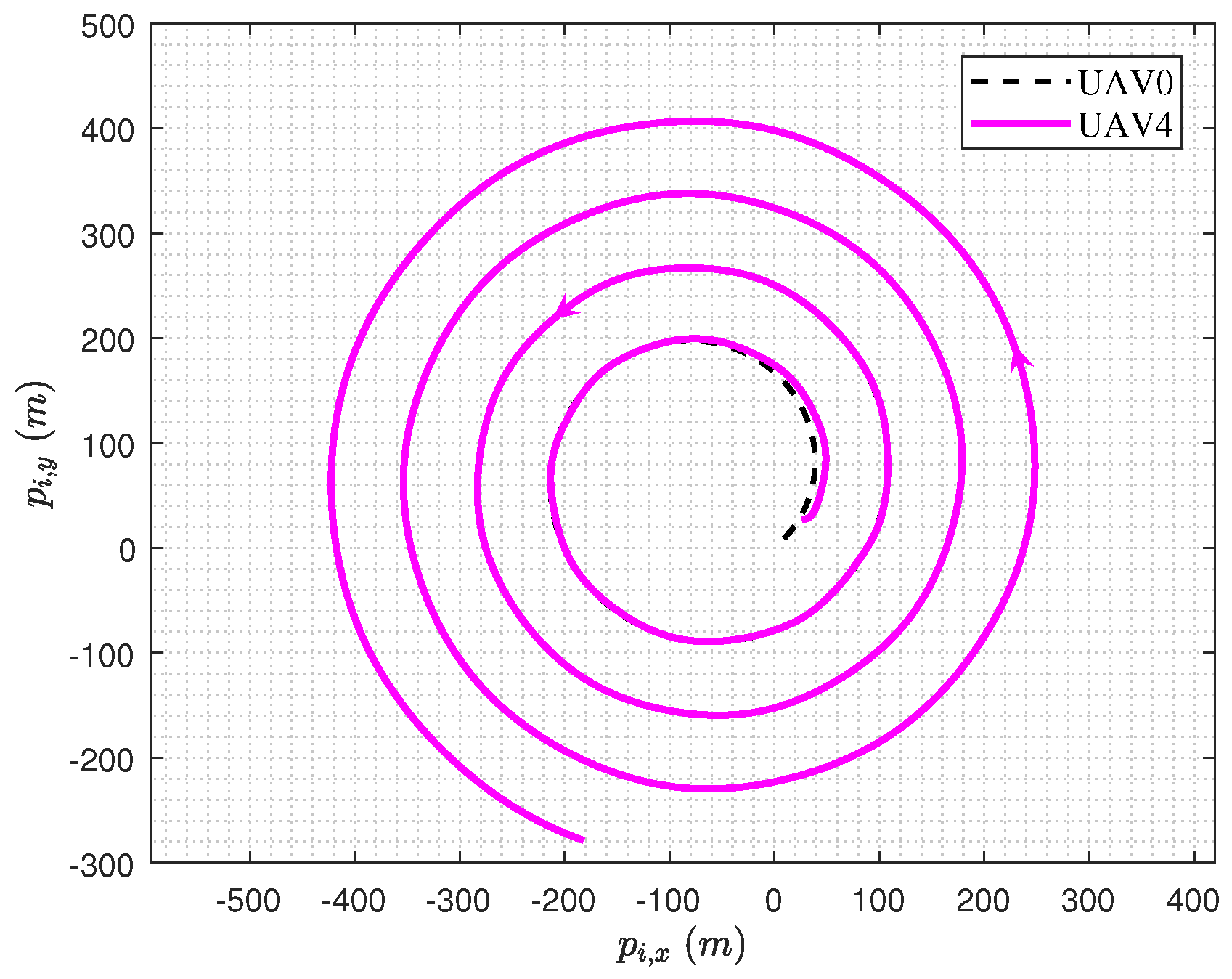Mathematics 11 04255 g019
