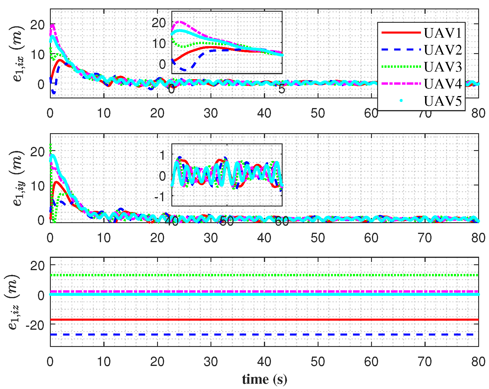 Mathematics 11 04255 g021