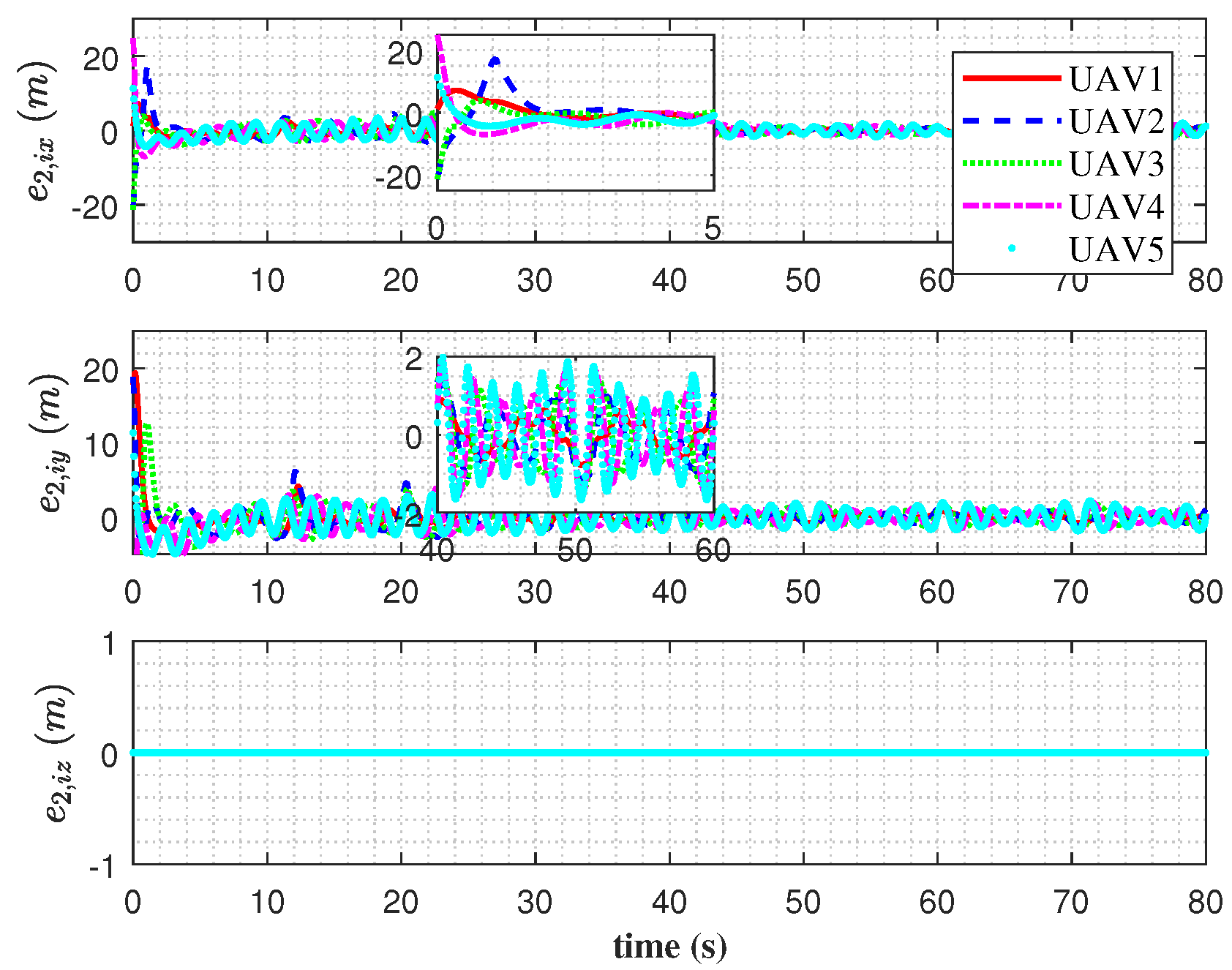 Mathematics 11 04255 g022