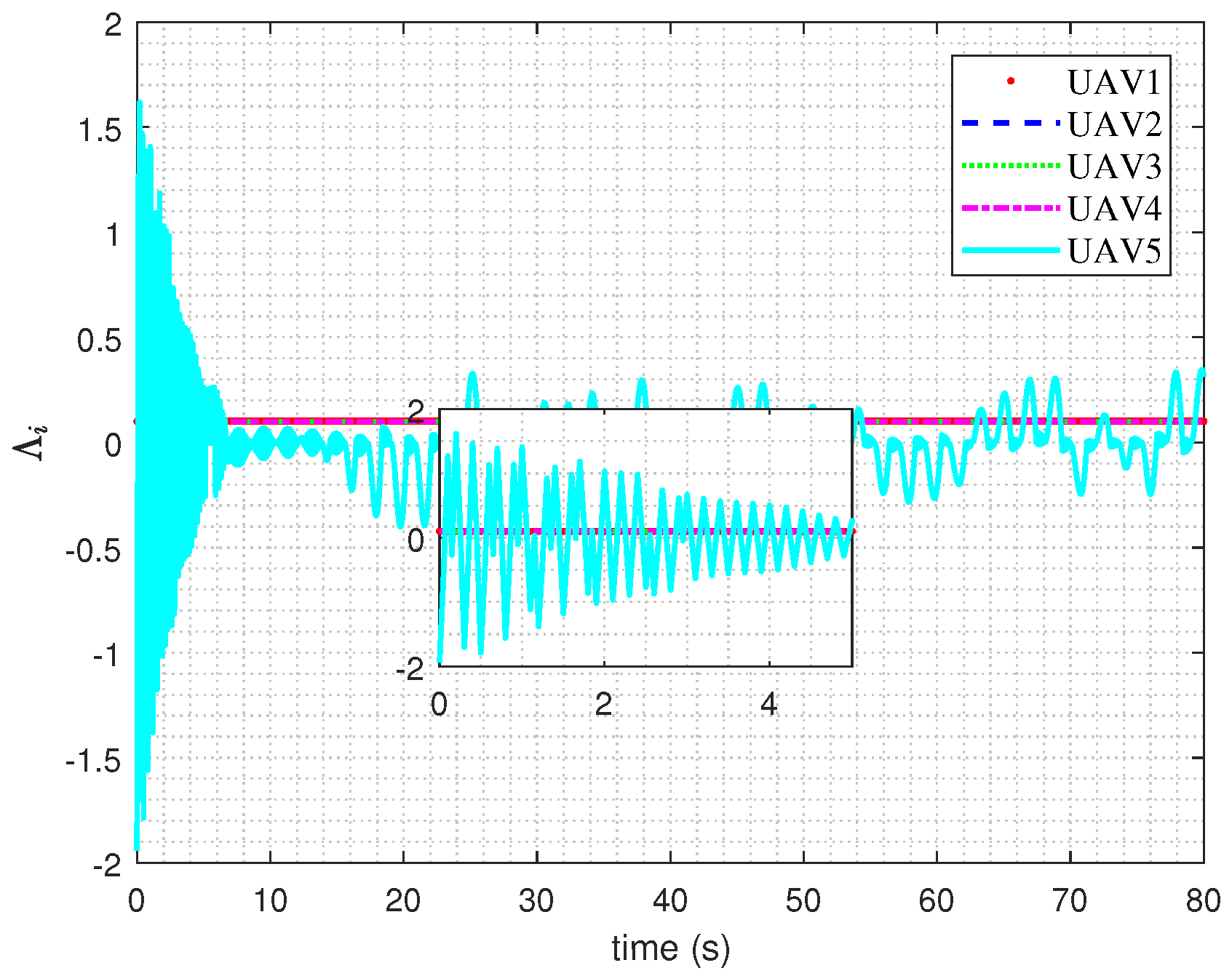 Mathematics 11 04255 g023