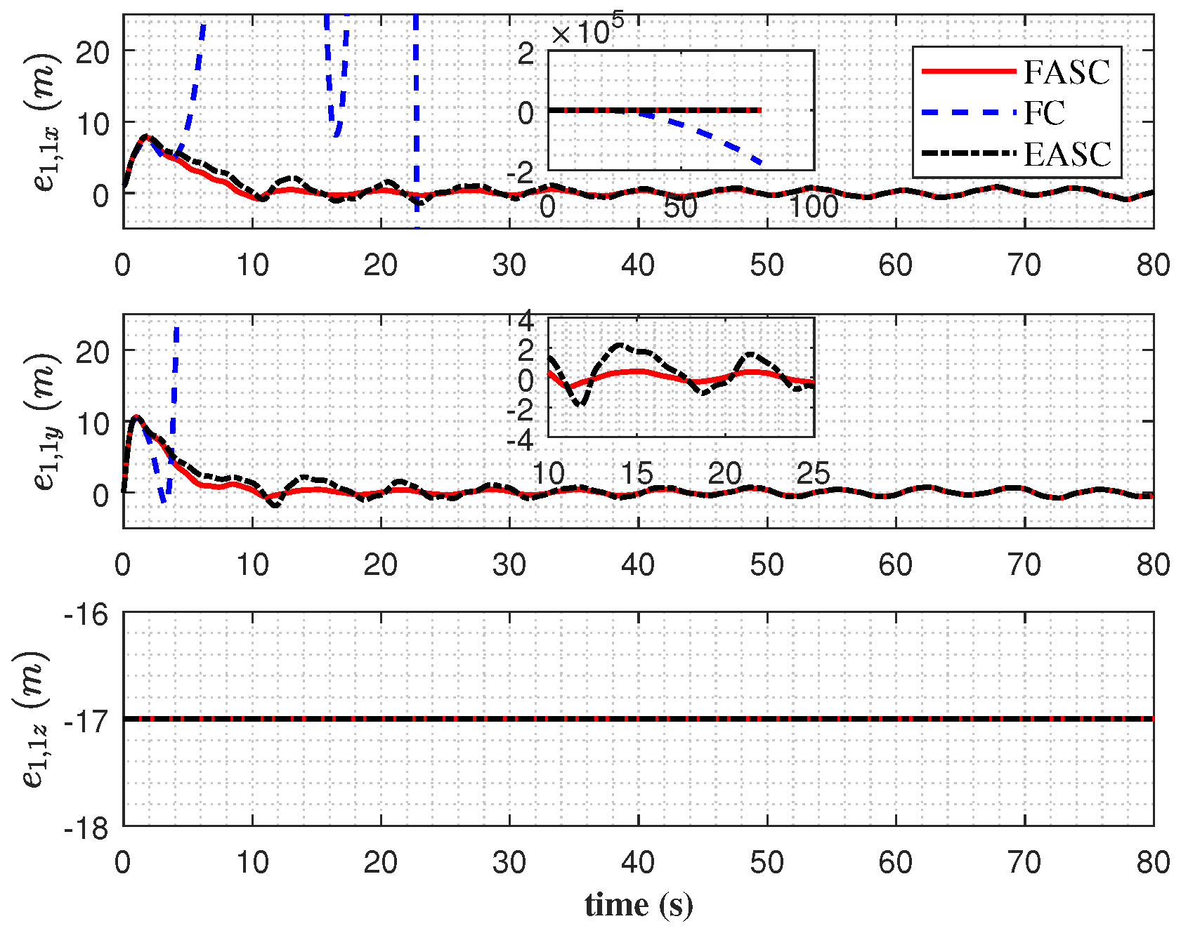 Mathematics 11 04255 g025