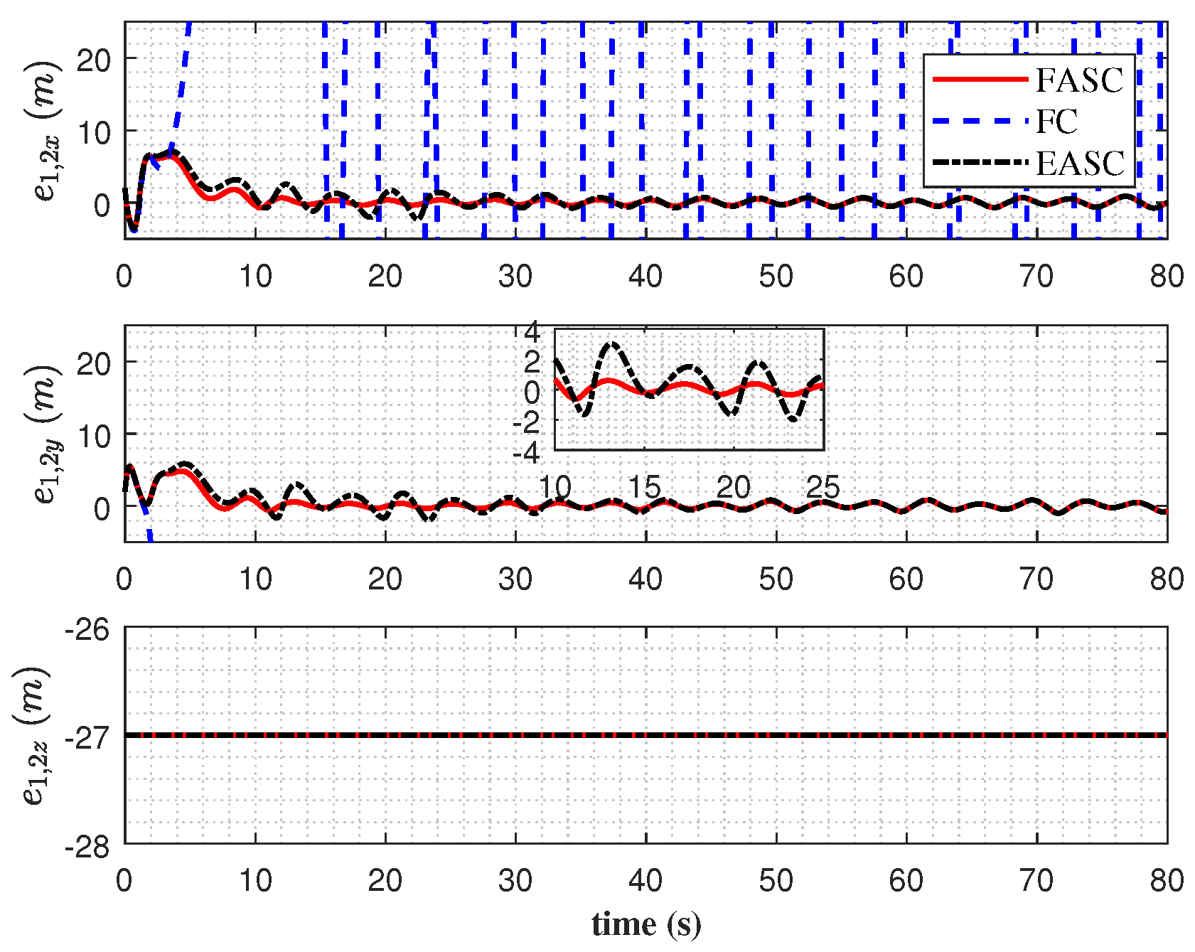Mathematics 11 04255 g026