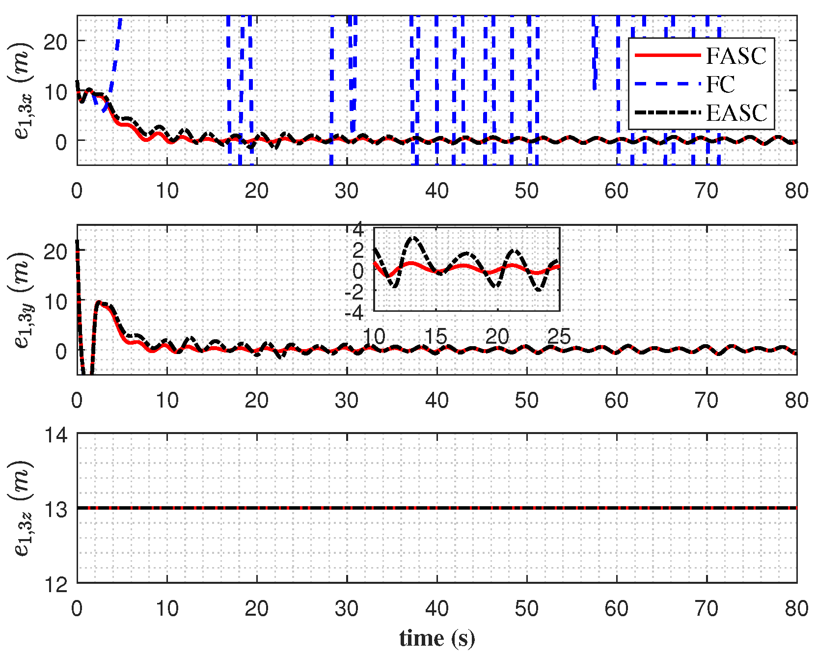 Mathematics 11 04255 g027