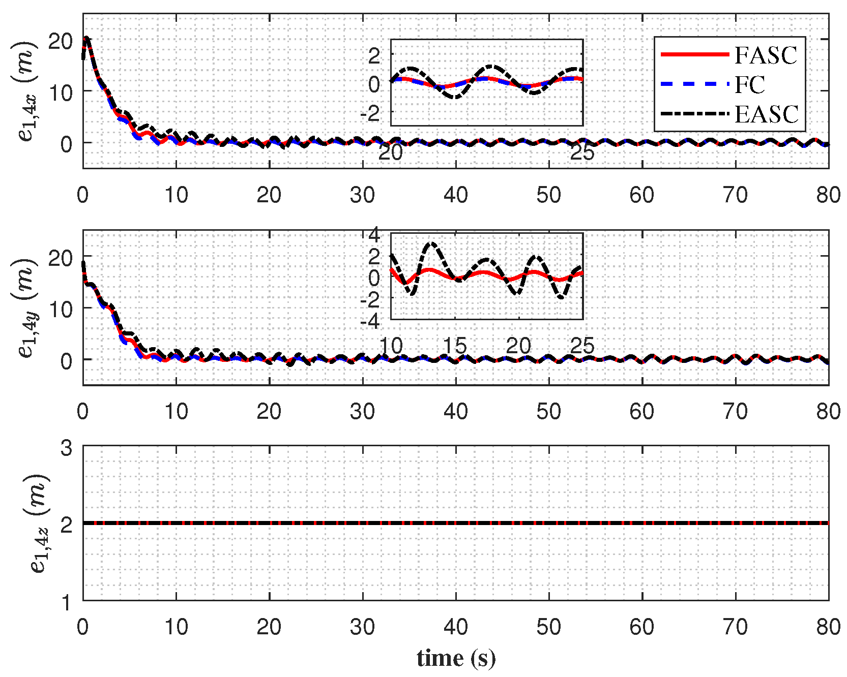 Mathematics 11 04255 g028