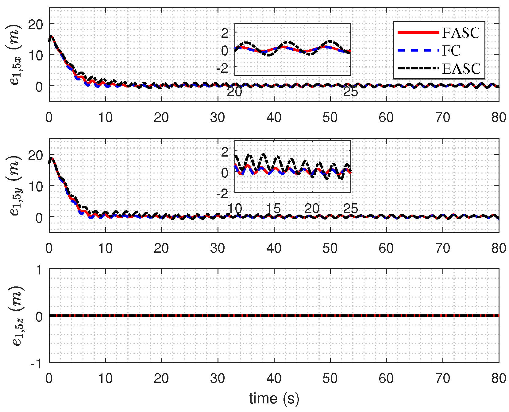 Mathematics 11 04255 g029