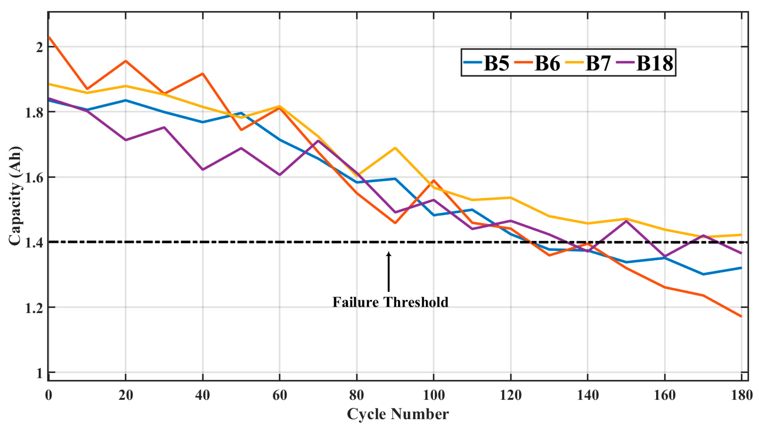 Mathematics 11 04263 g002