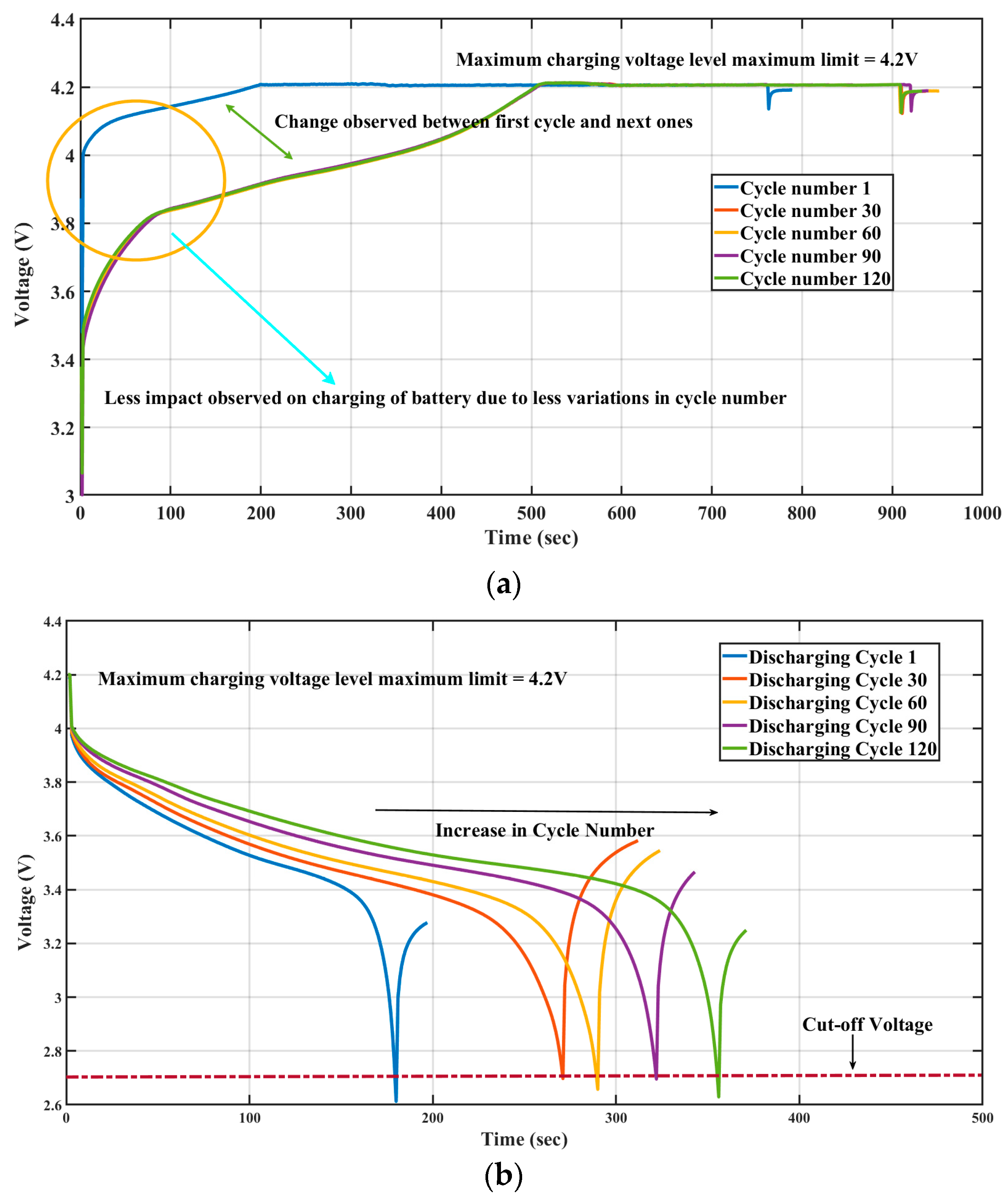 Mathematics 11 04263 g003