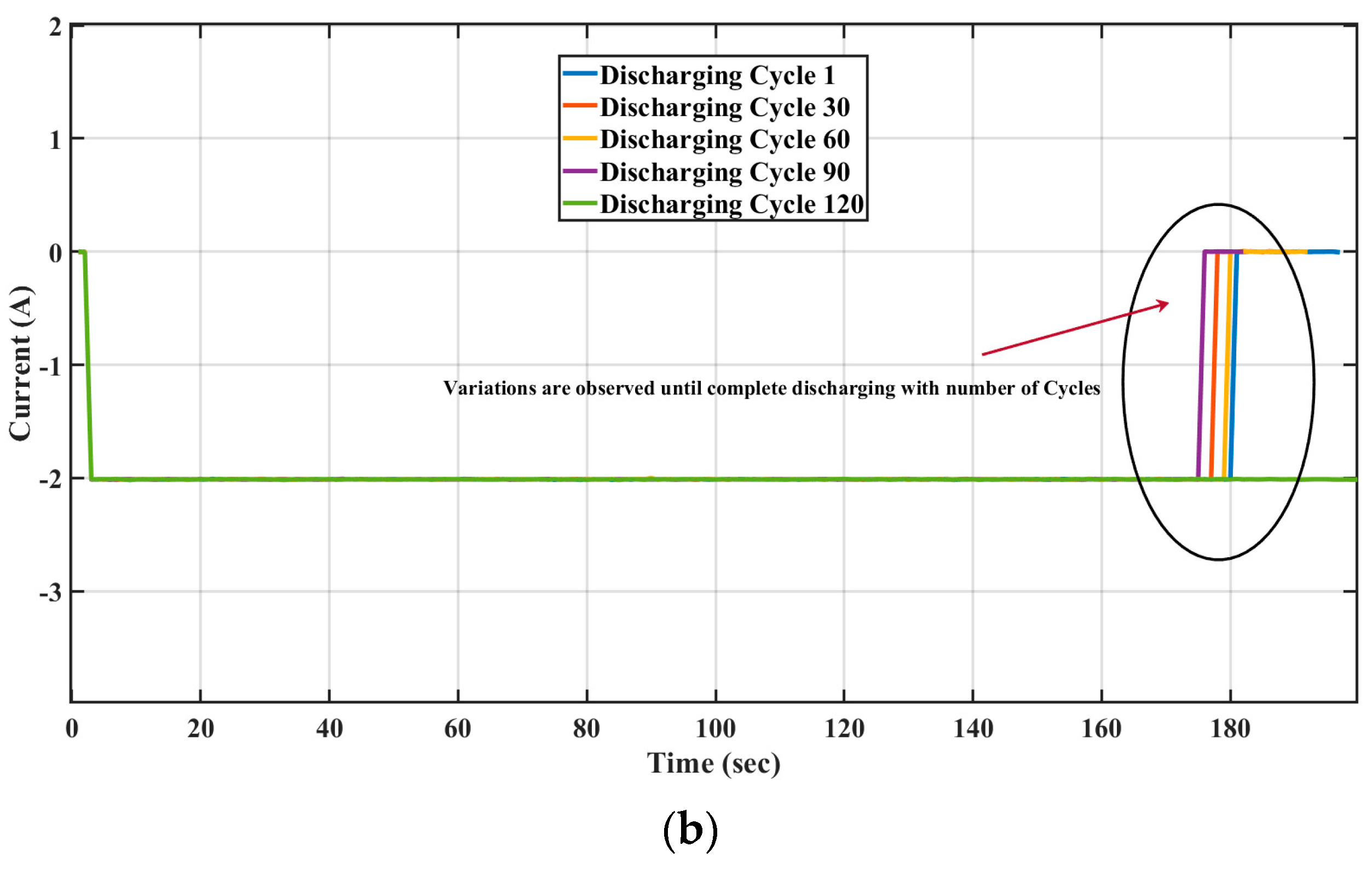 Mathematics 11 04263 g004b