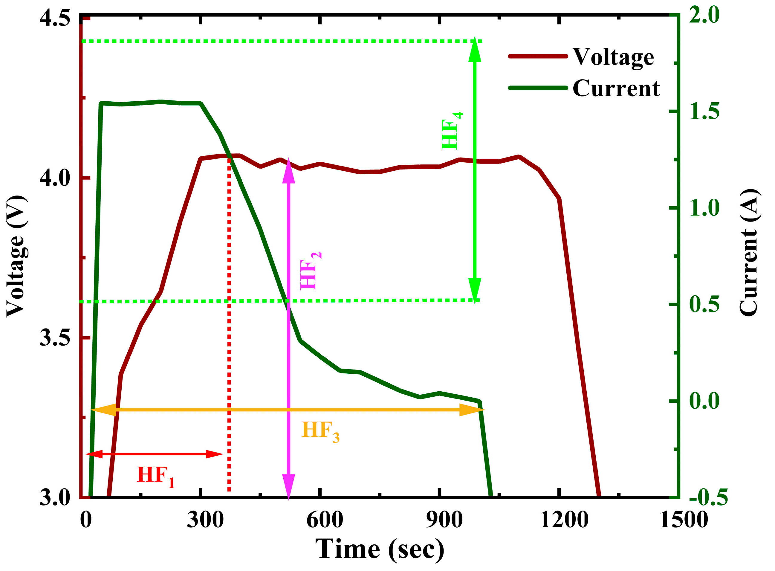 Mathematics 11 04263 g005