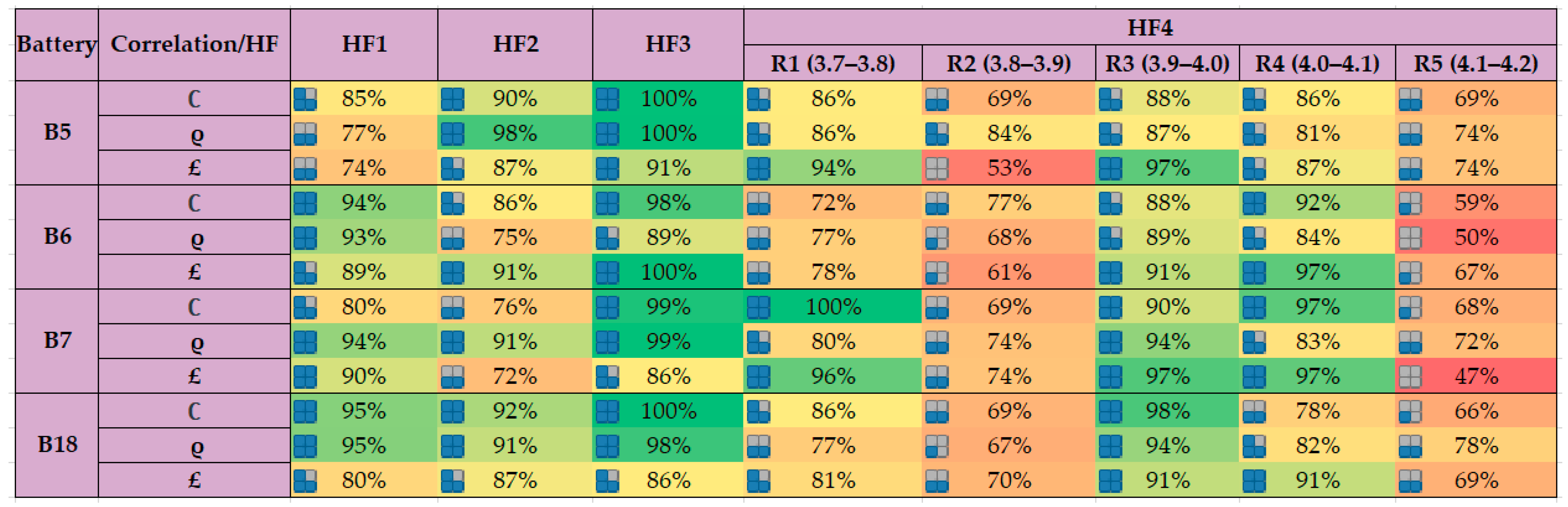 Mathematics 11 04263 g006