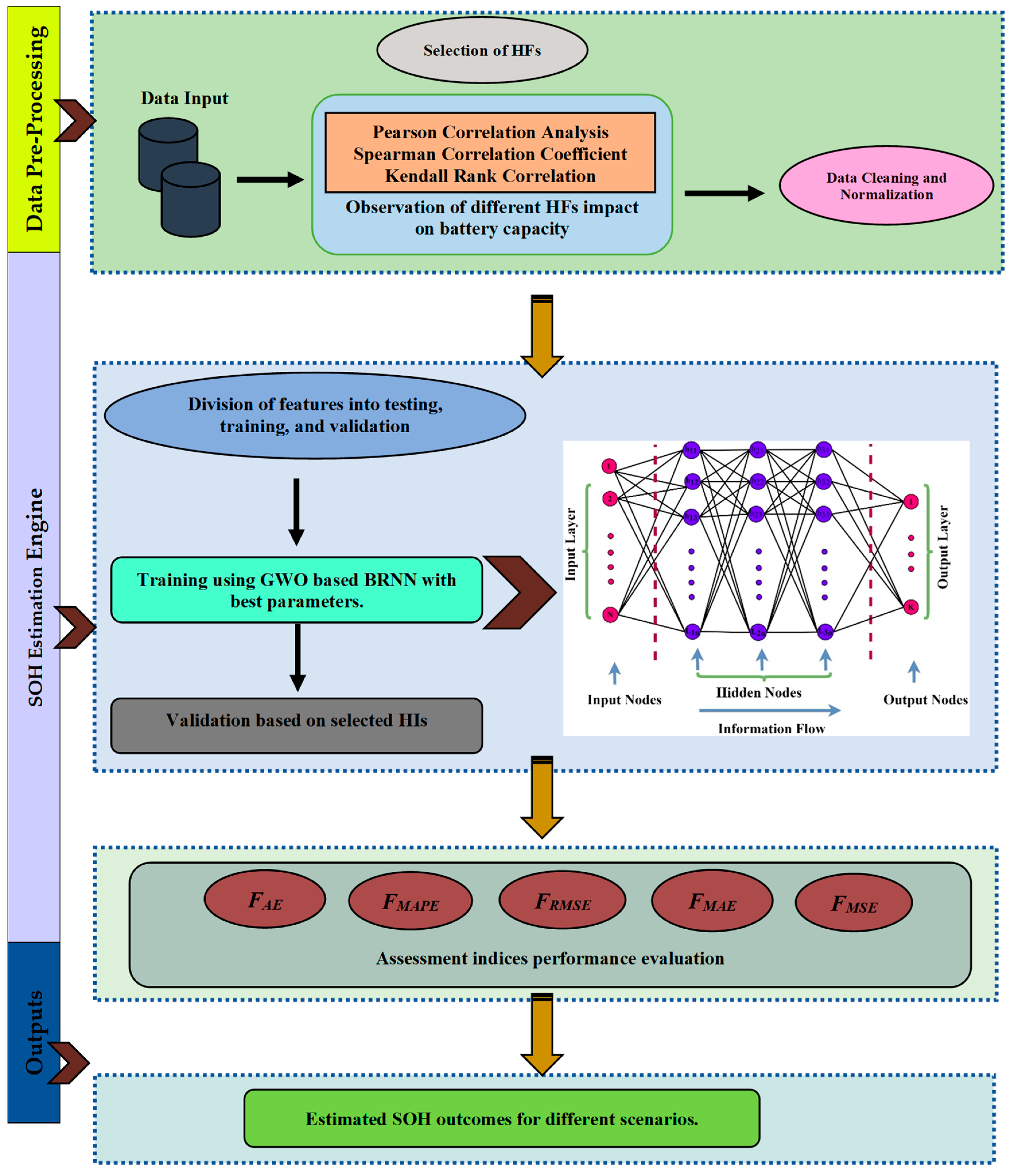 Mathematics 11 04263 g007