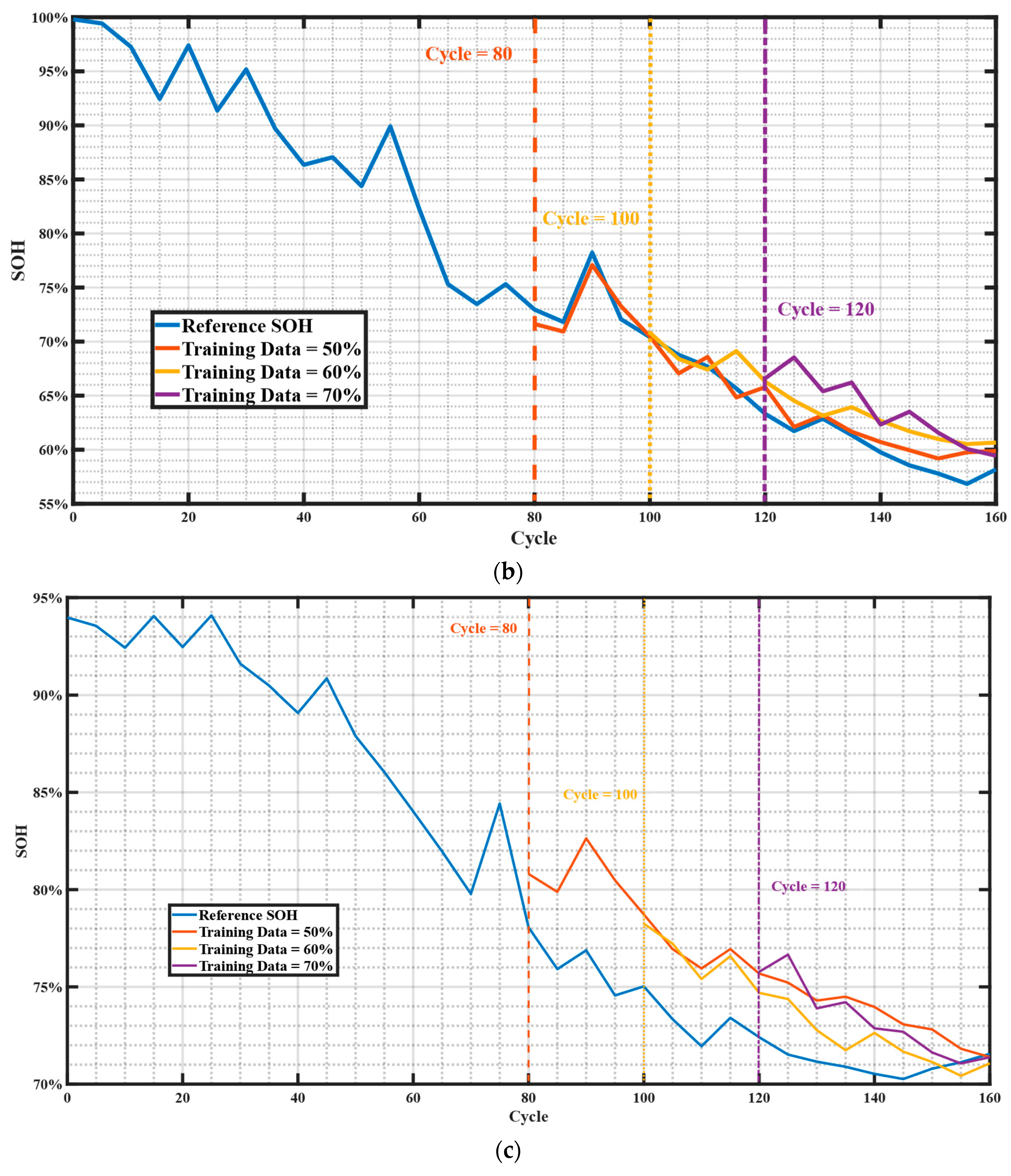 Mathematics 11 04263 g008b