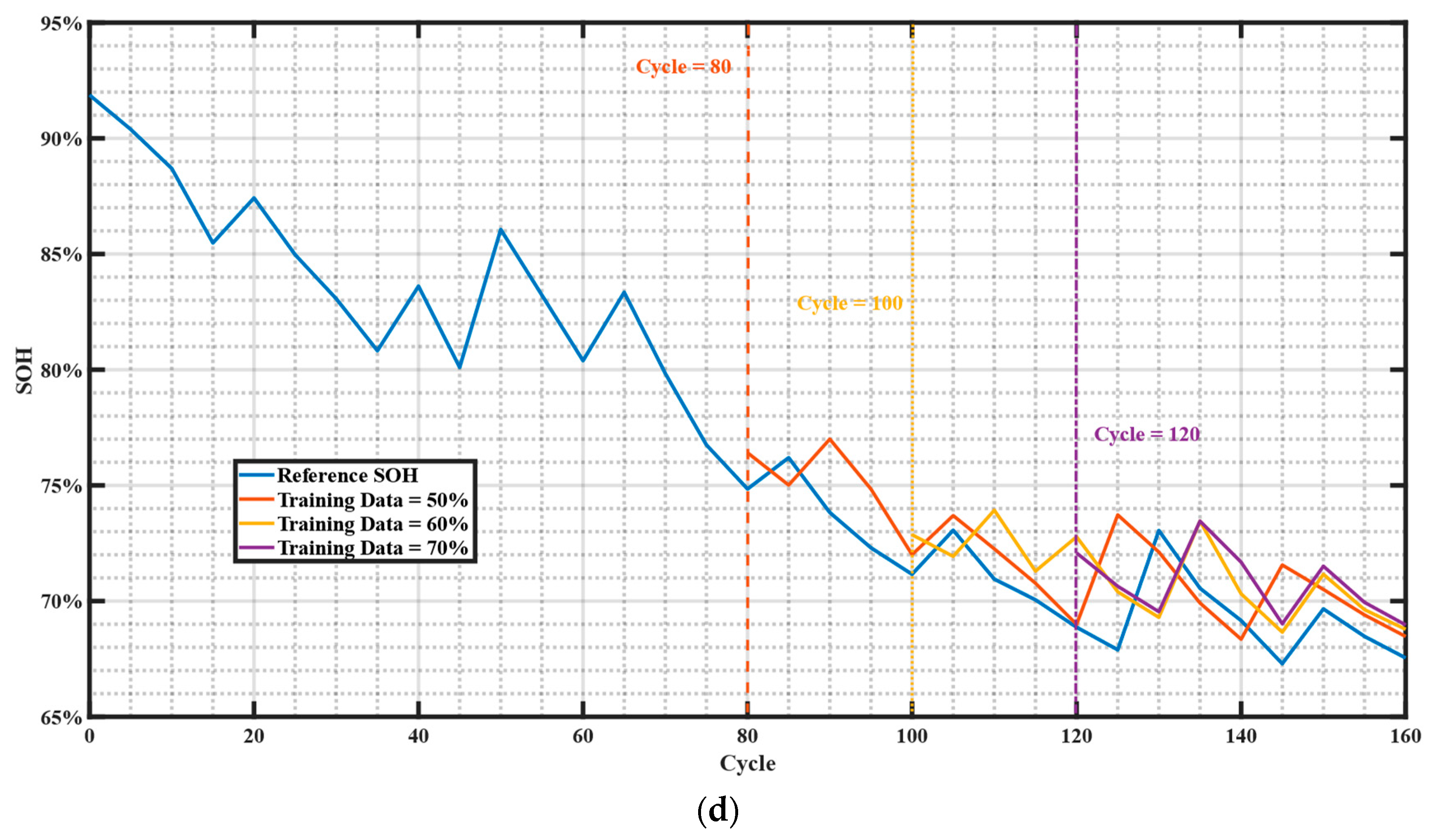 Mathematics 11 04263 g008c