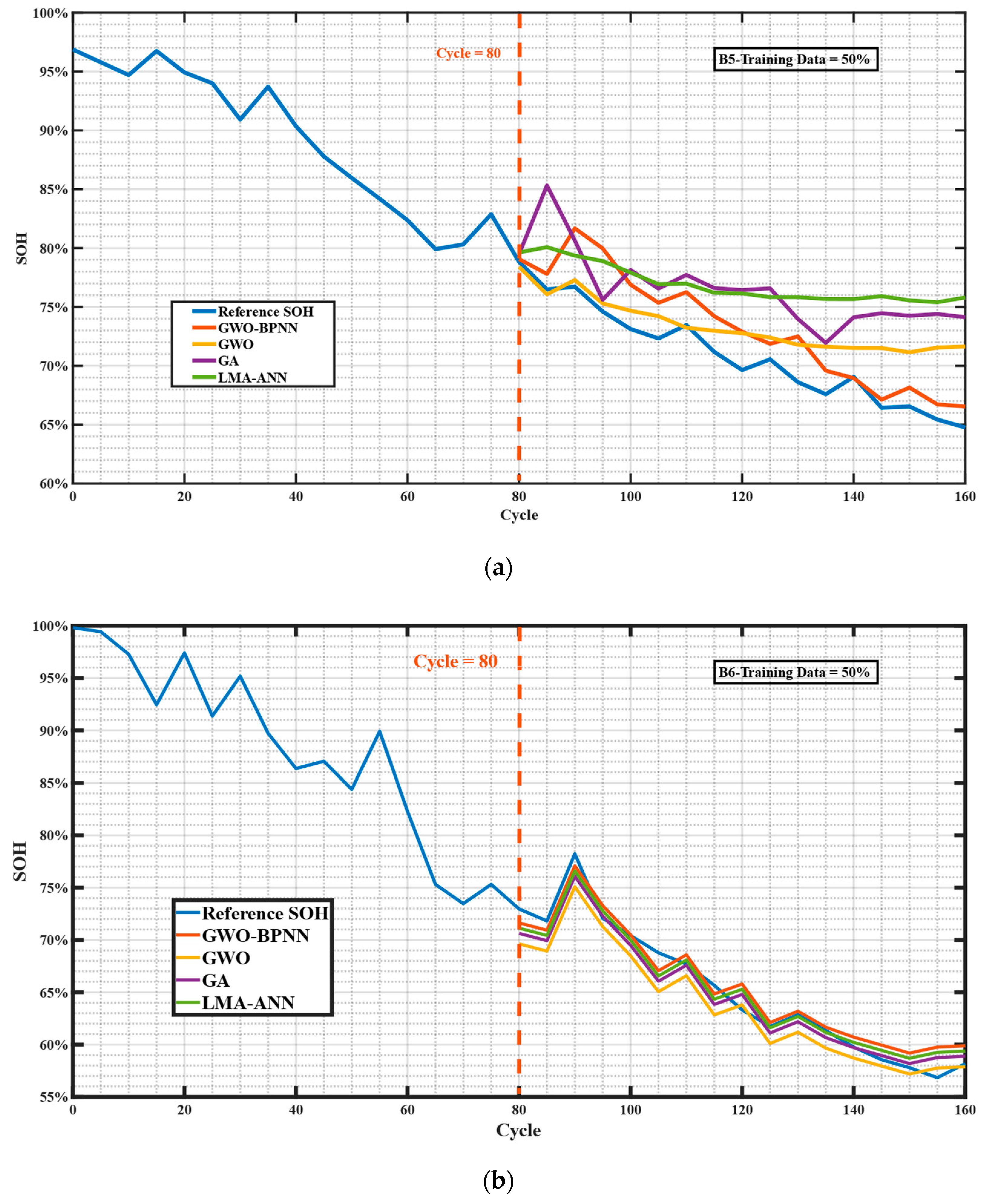 Mathematics 11 04263 g009a