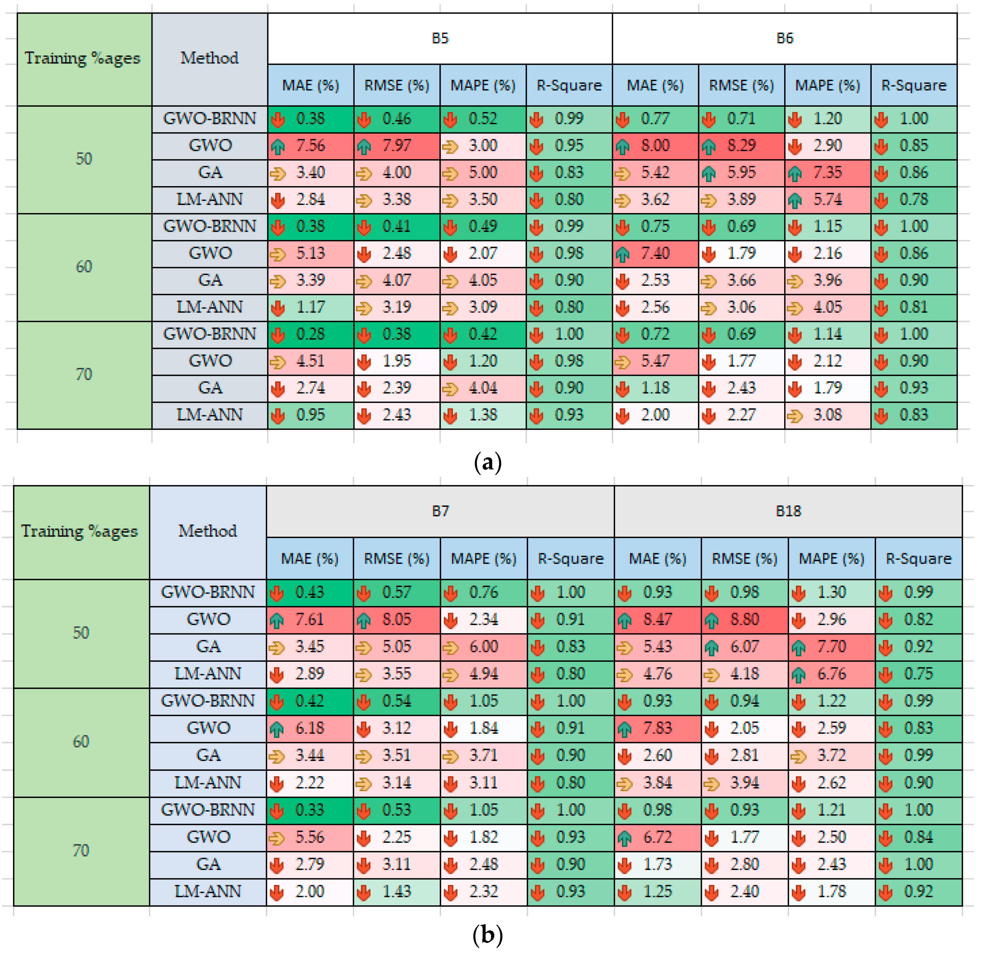 Mathematics 11 04263 g012