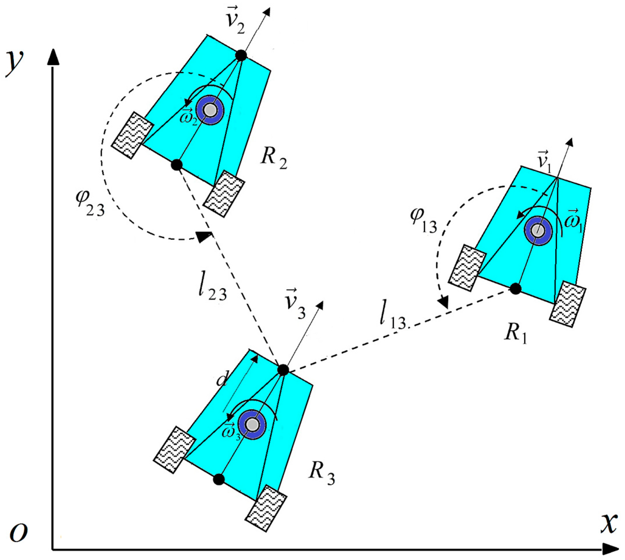Mathematics 11 04267 g002