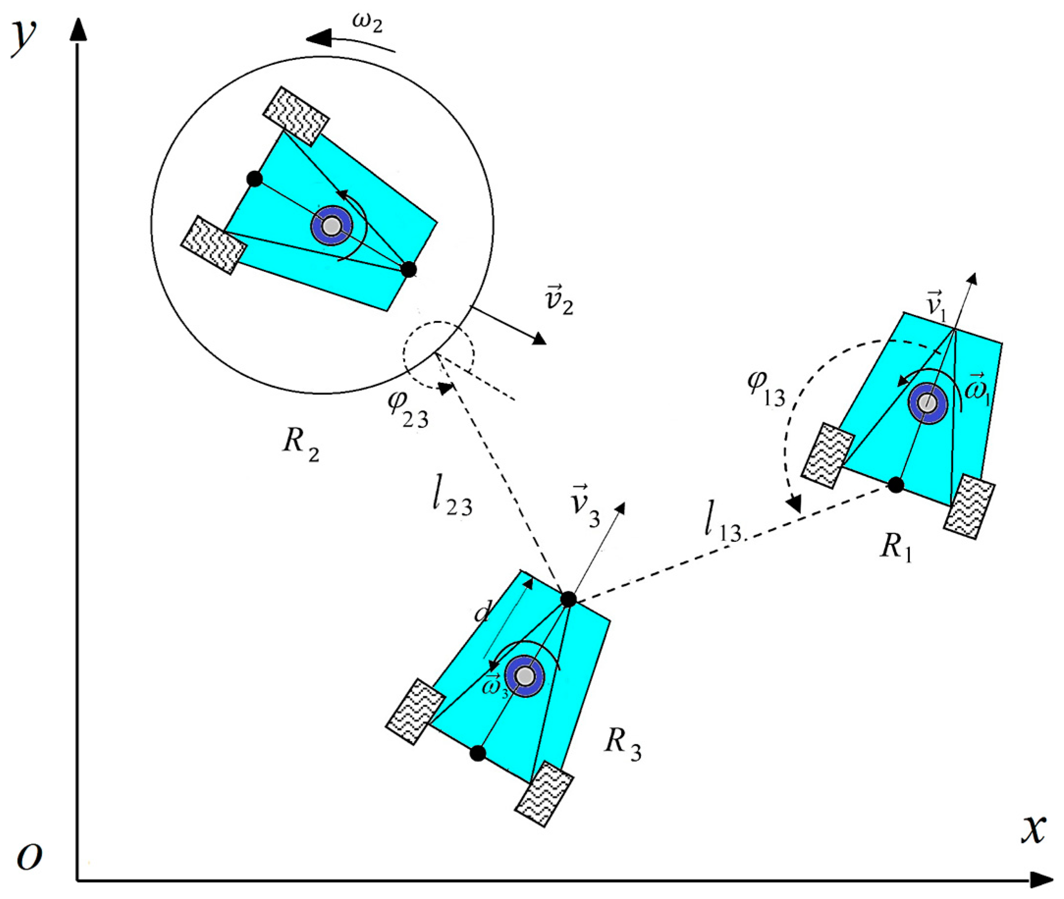 Mathematics 11 04267 g003