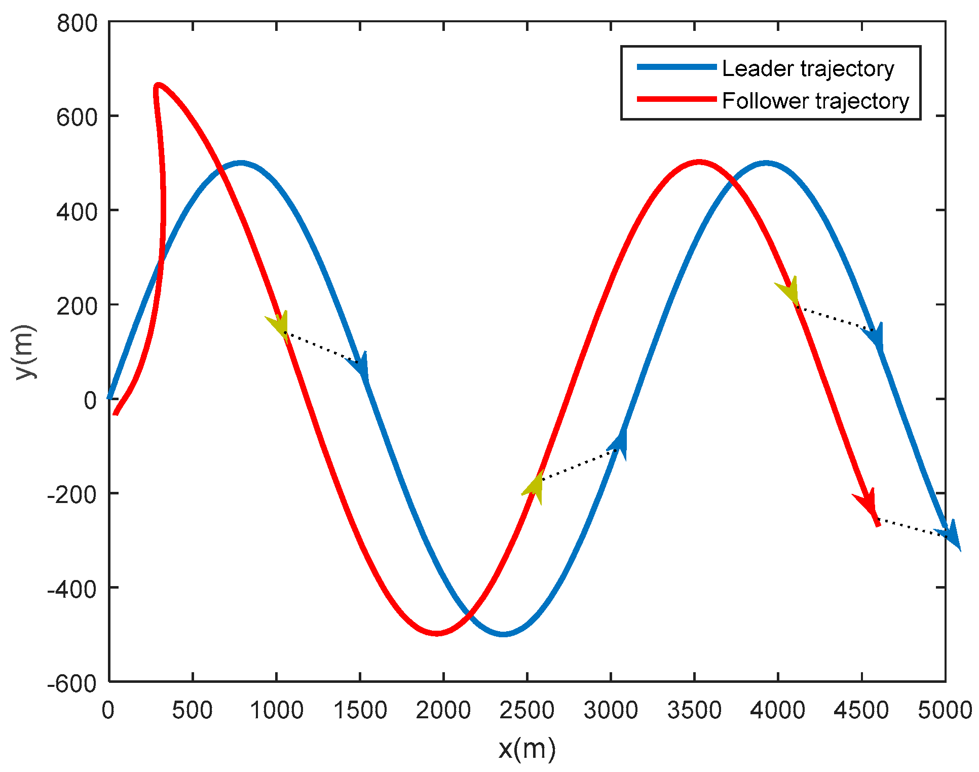 Mathematics 11 04267 g009