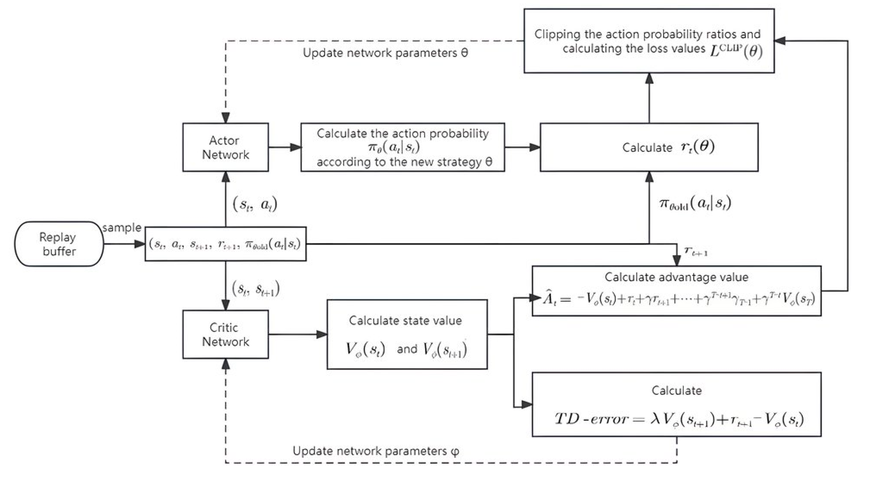 Mathematics 11 04269 g004