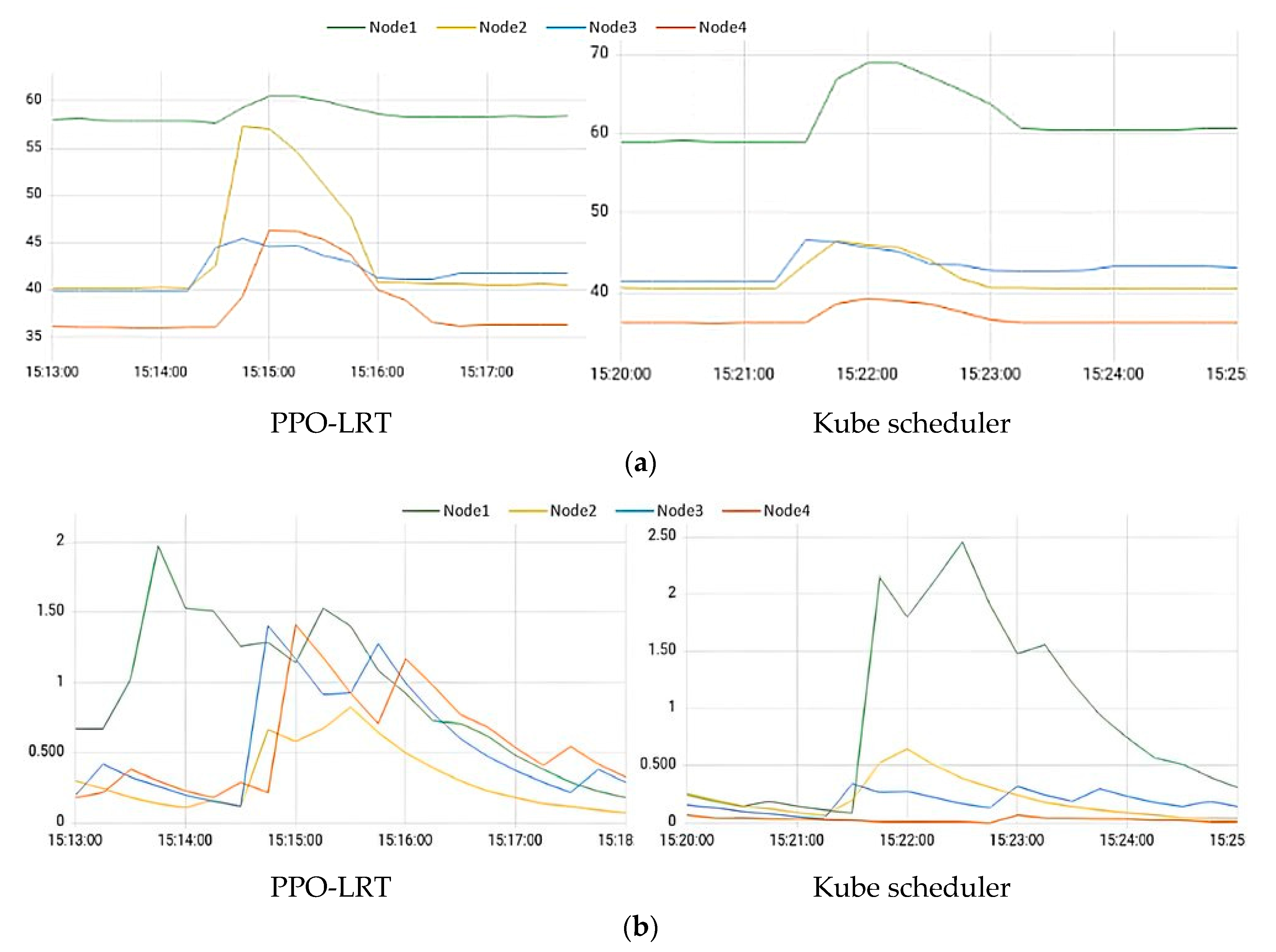 Mathematics 11 04269 g007
