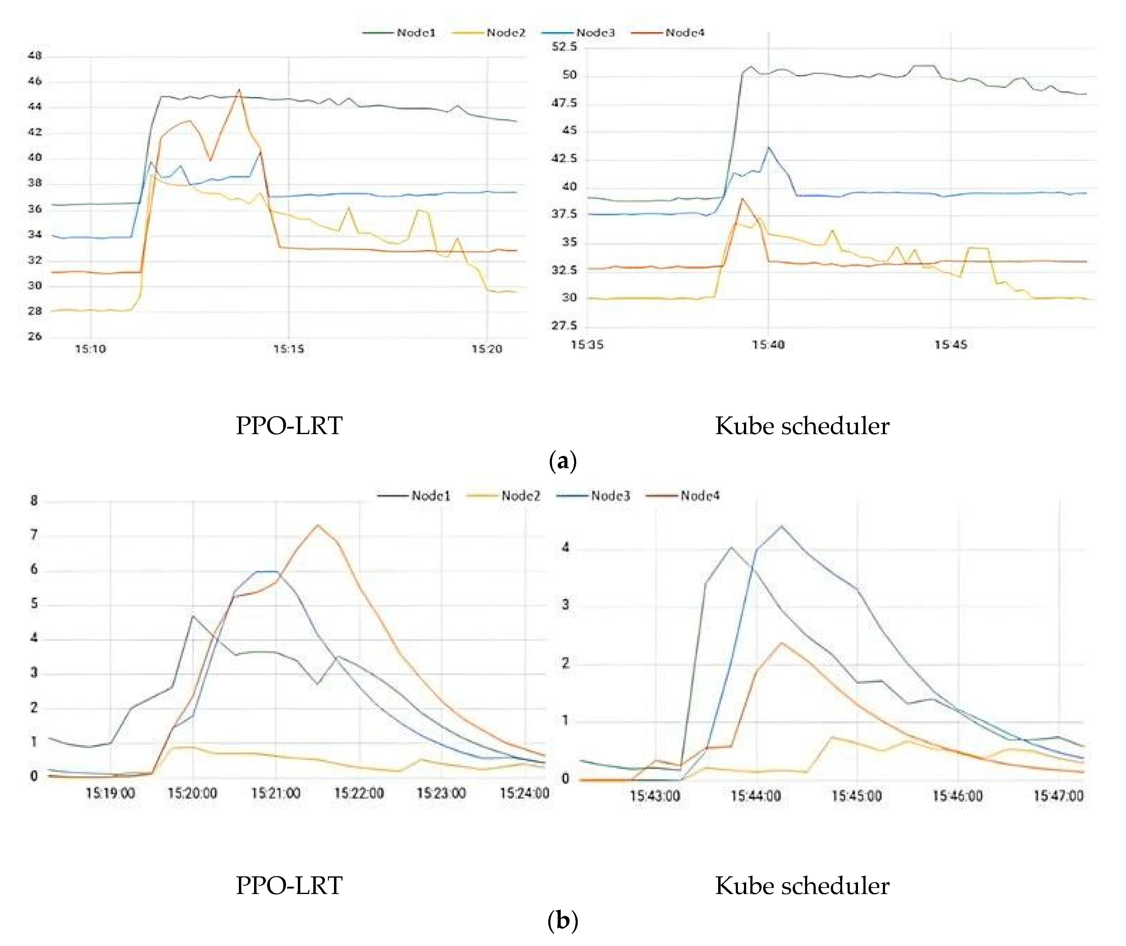 Mathematics 11 04269 g008