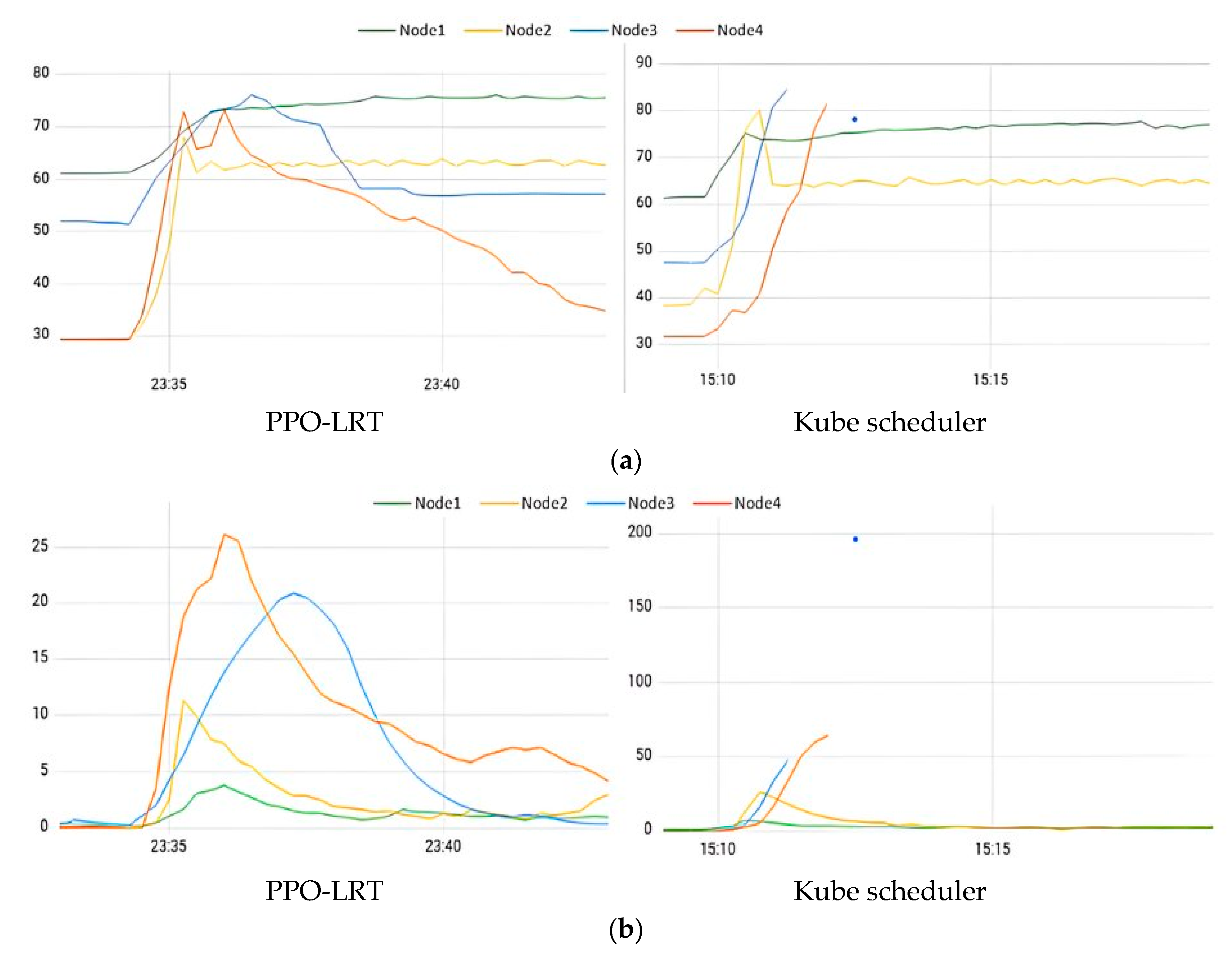 Mathematics 11 04269 g010