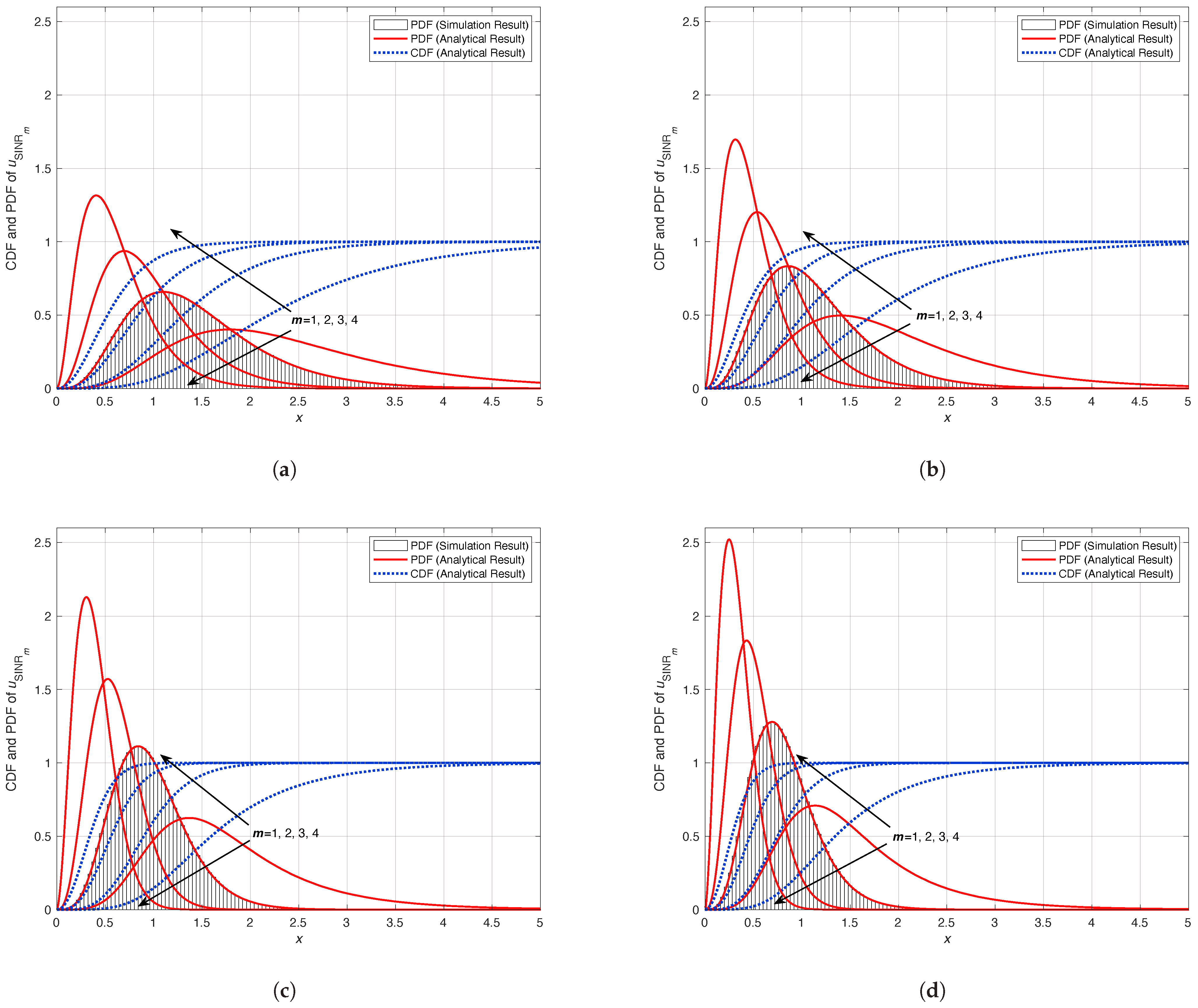 Mathematics 11 04273 g001