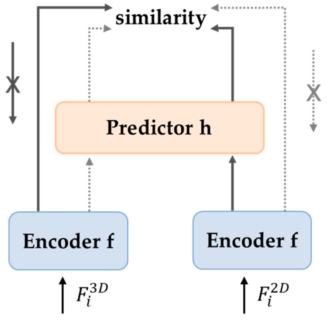 Mathematics 11 04277 g005