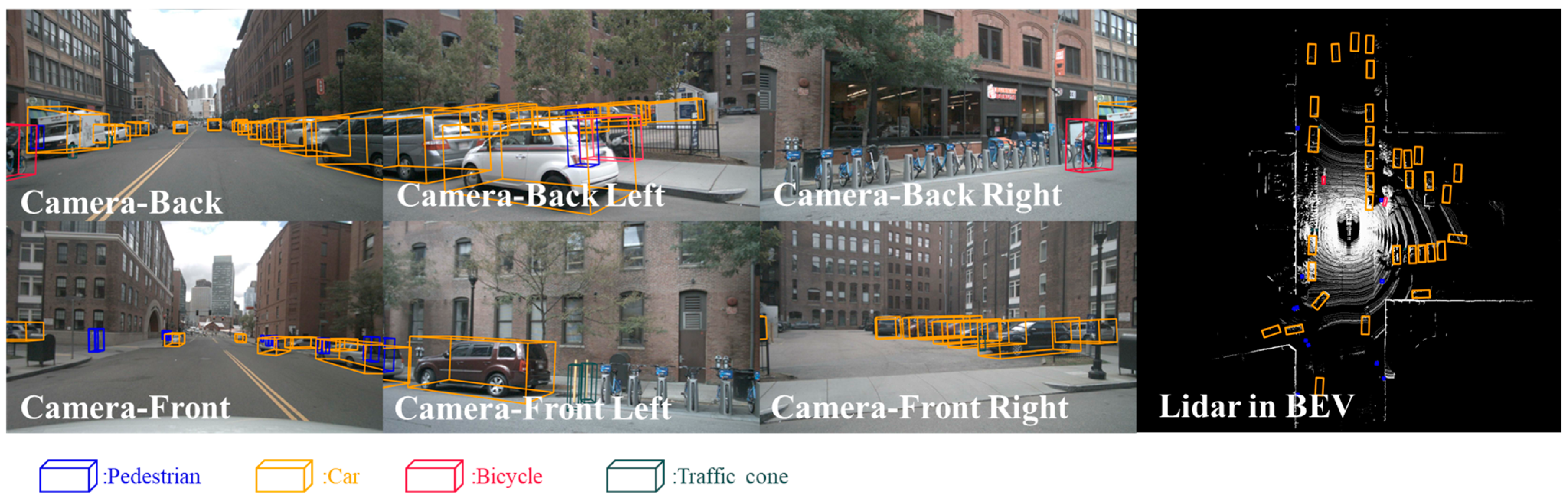 Mathematics 11 04277 g006