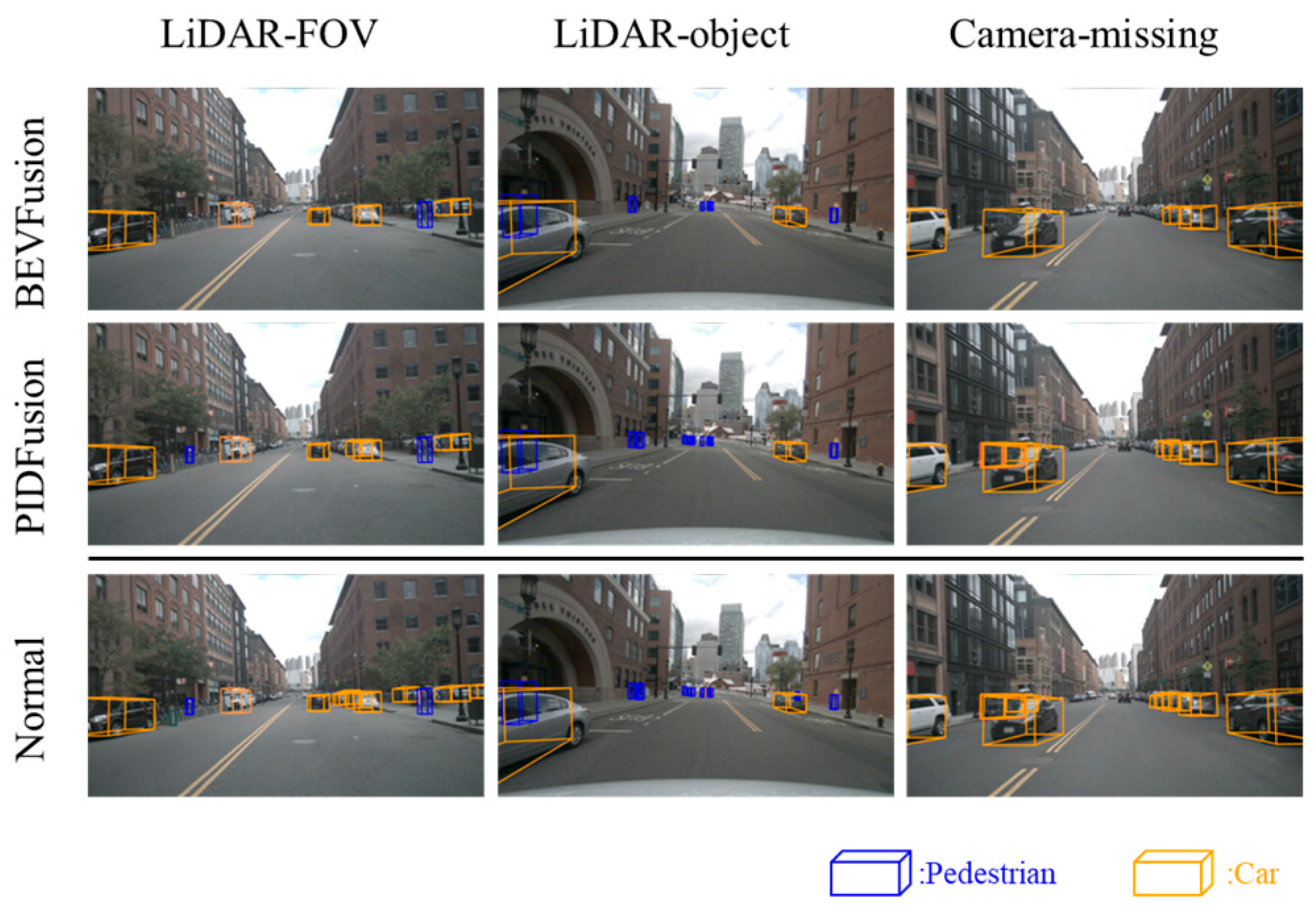 Mathematics 11 04277 g007