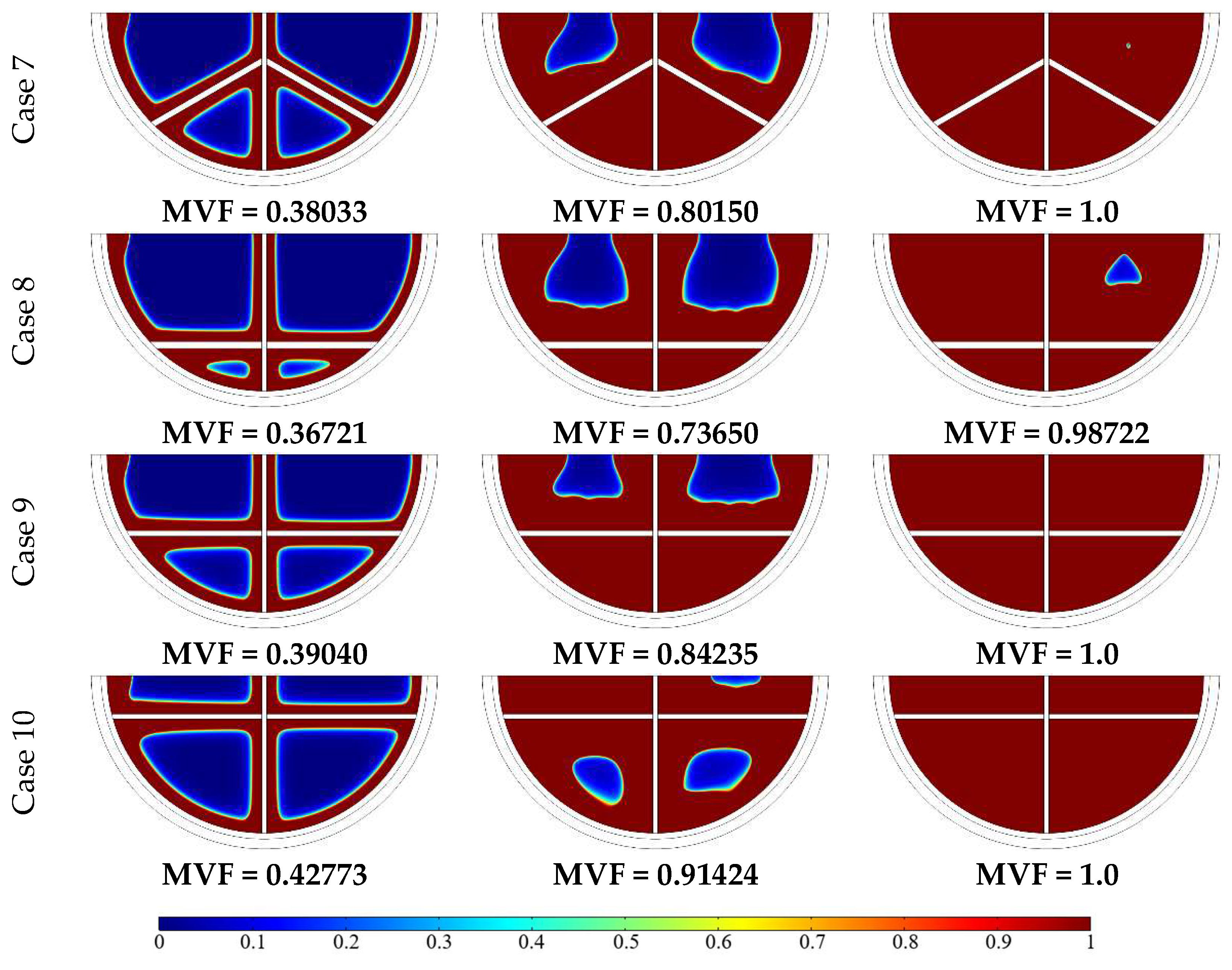 Mathematics 11 04279 g005b