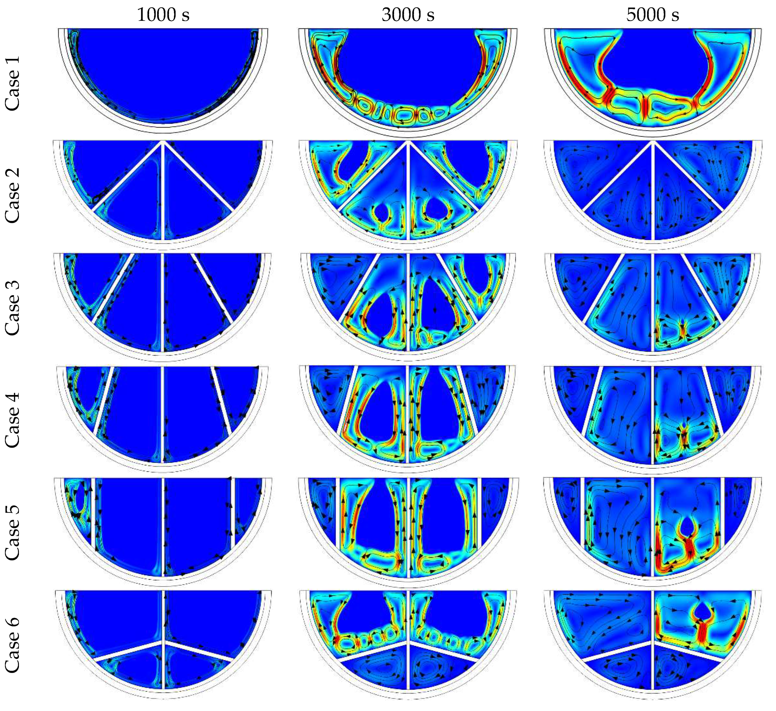 Mathematics 11 04279 g006a
