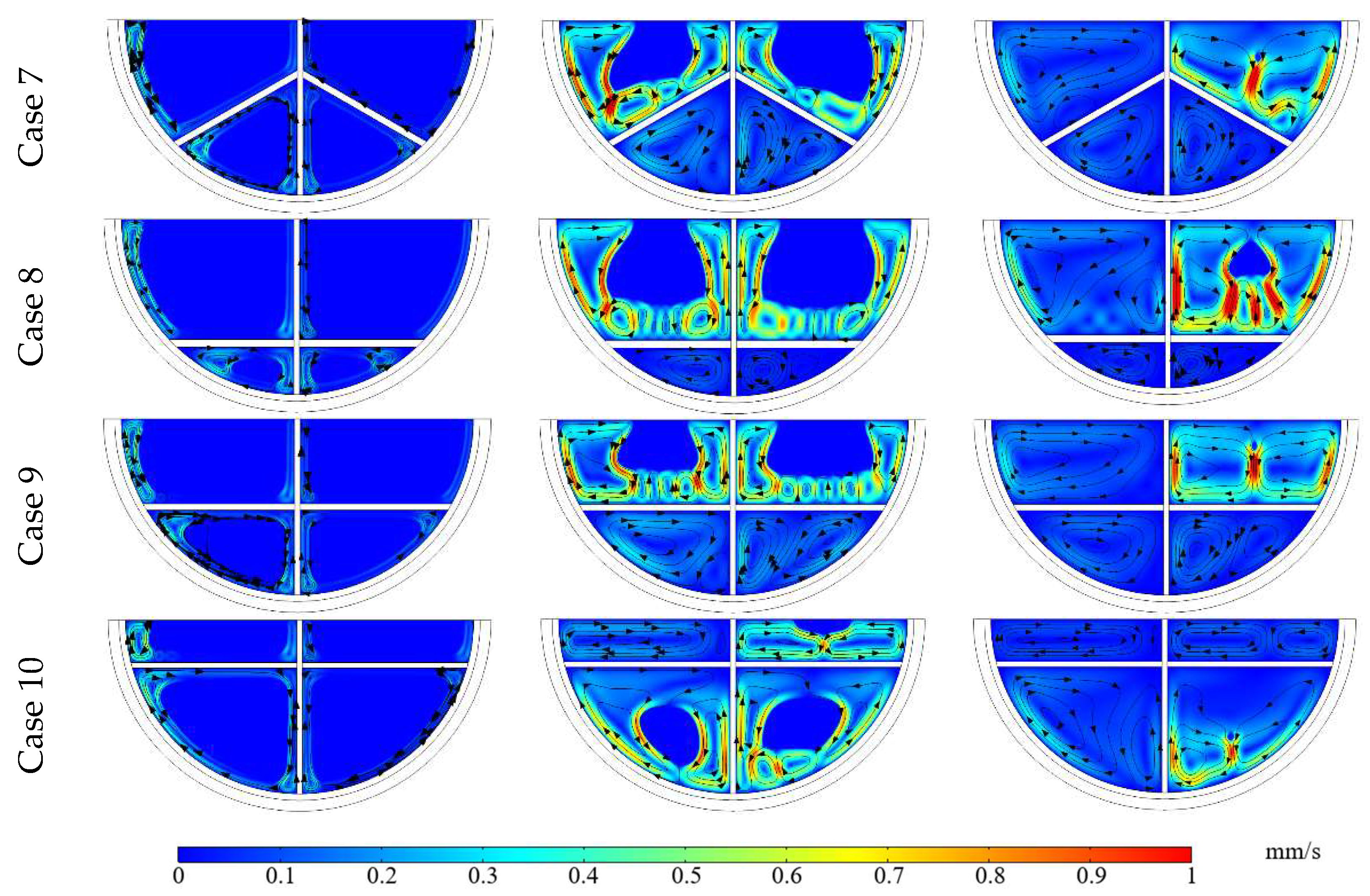Mathematics 11 04279 g006b