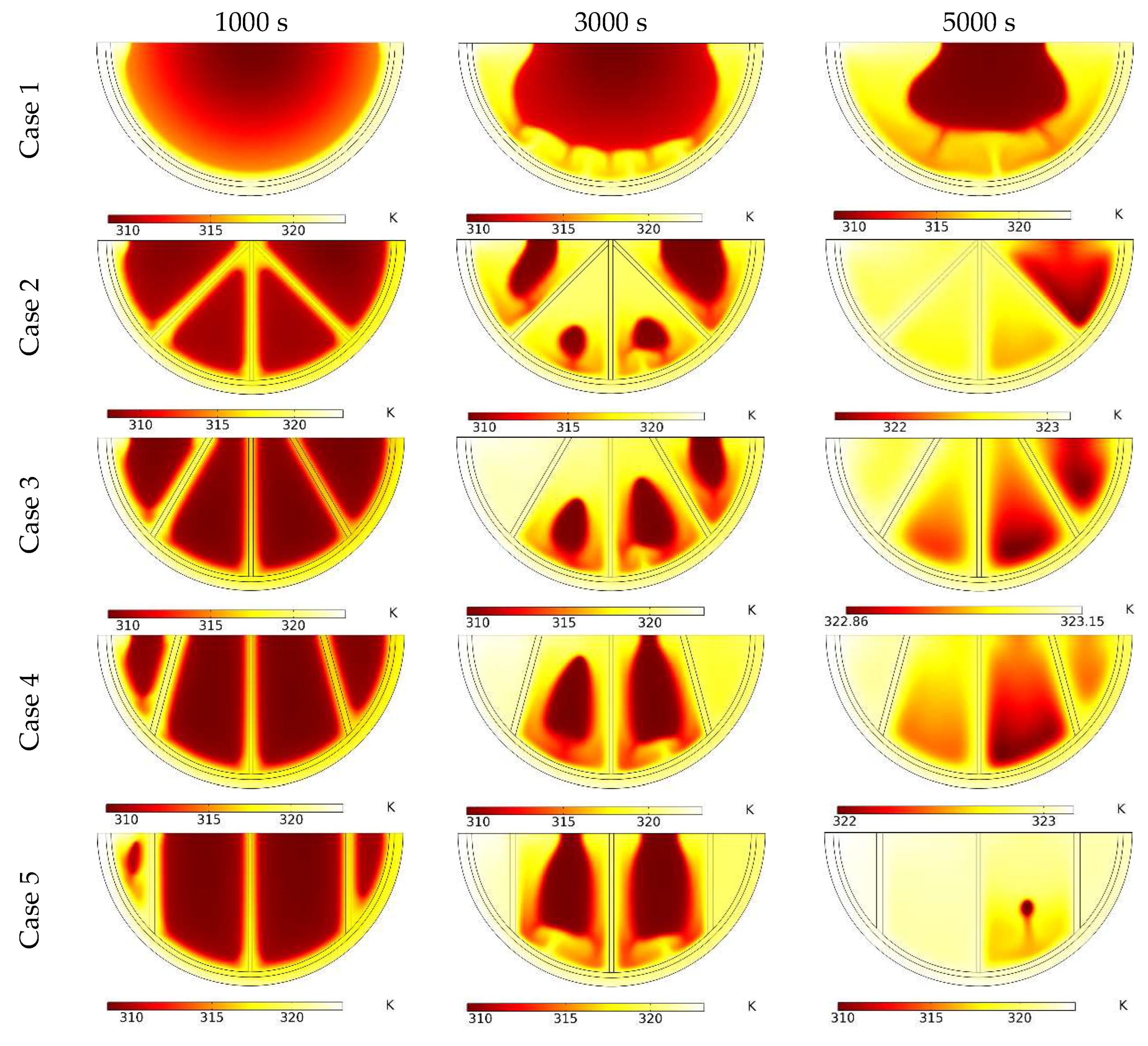 Mathematics 11 04279 g007a