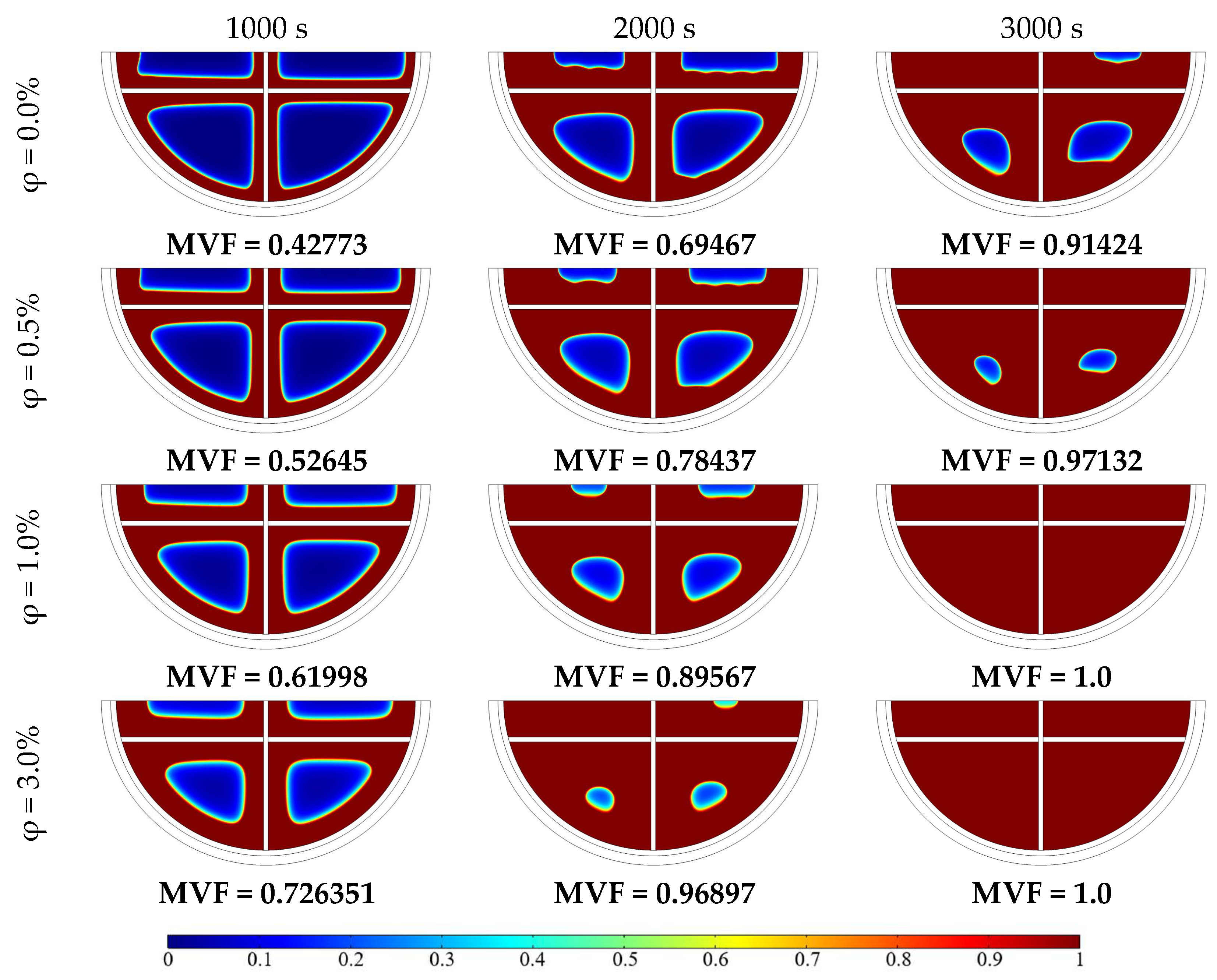 Mathematics 11 04279 g011