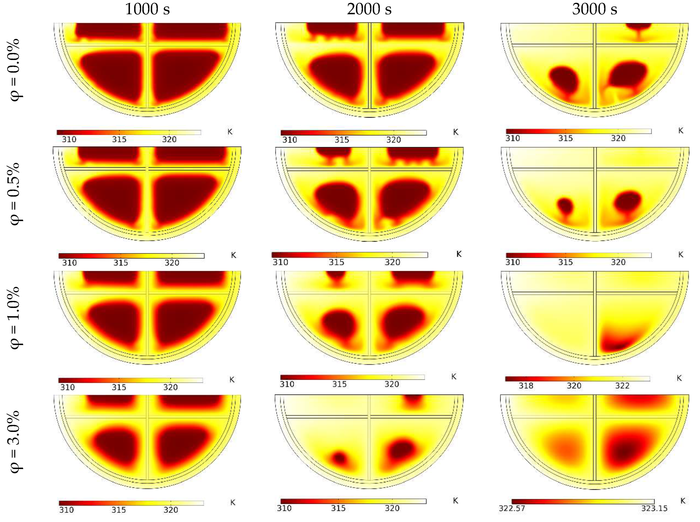 Mathematics 11 04279 g012