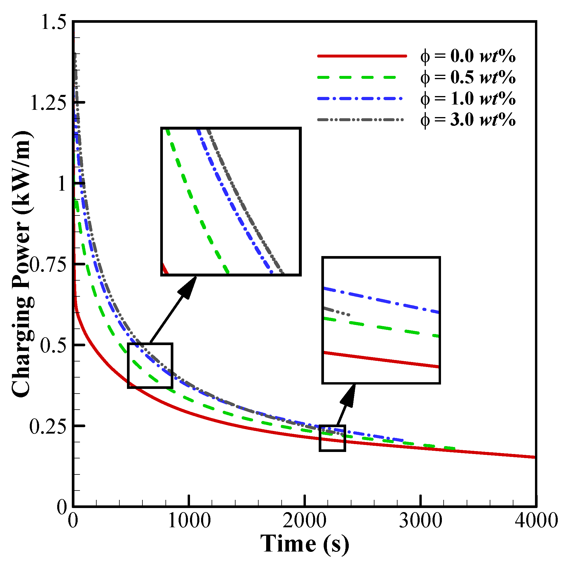 Mathematics 11 04279 g015