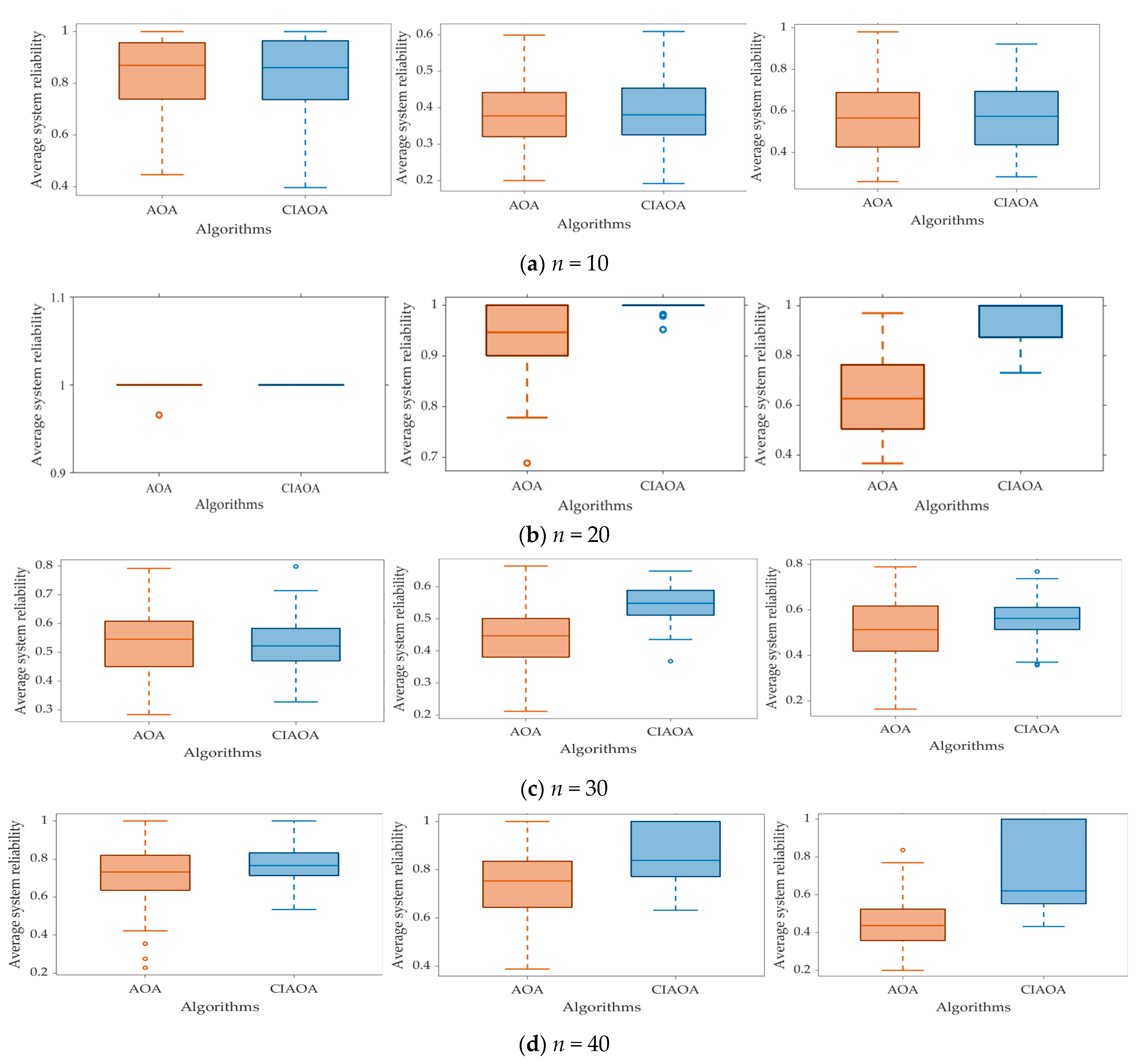 Mathematics 11 04283 g003
