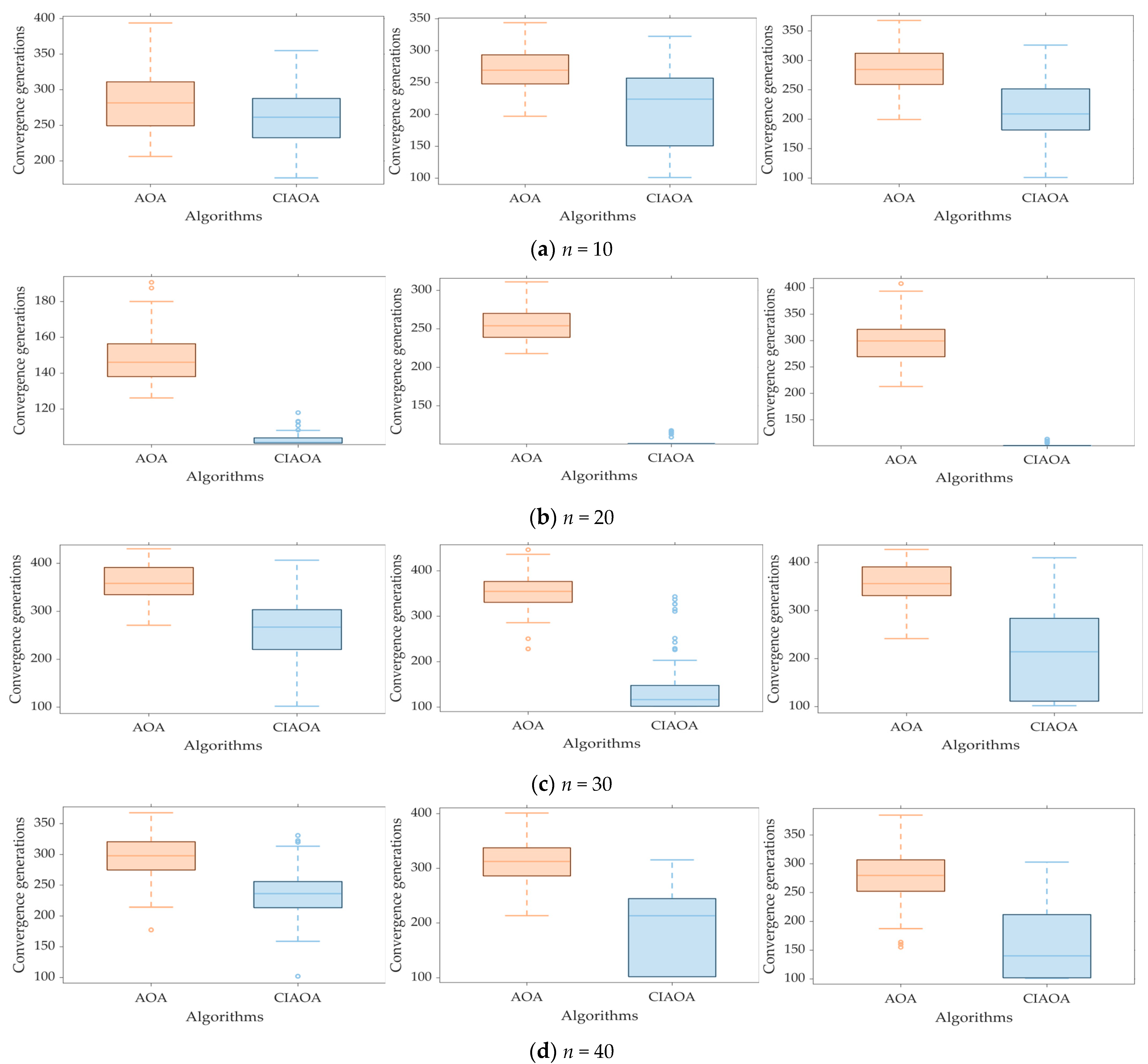 Mathematics 11 04283 g004