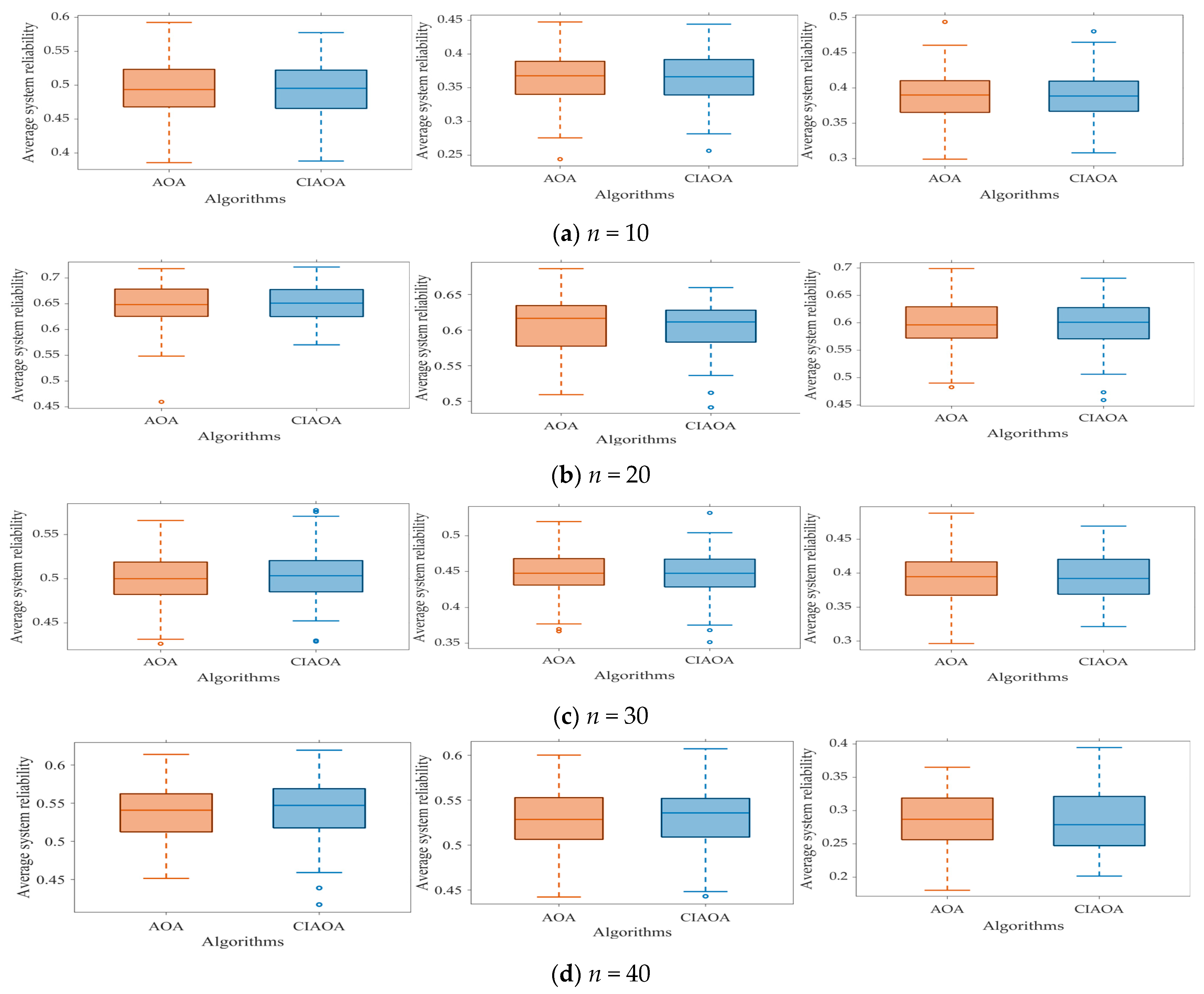 Mathematics 11 04283 g005
