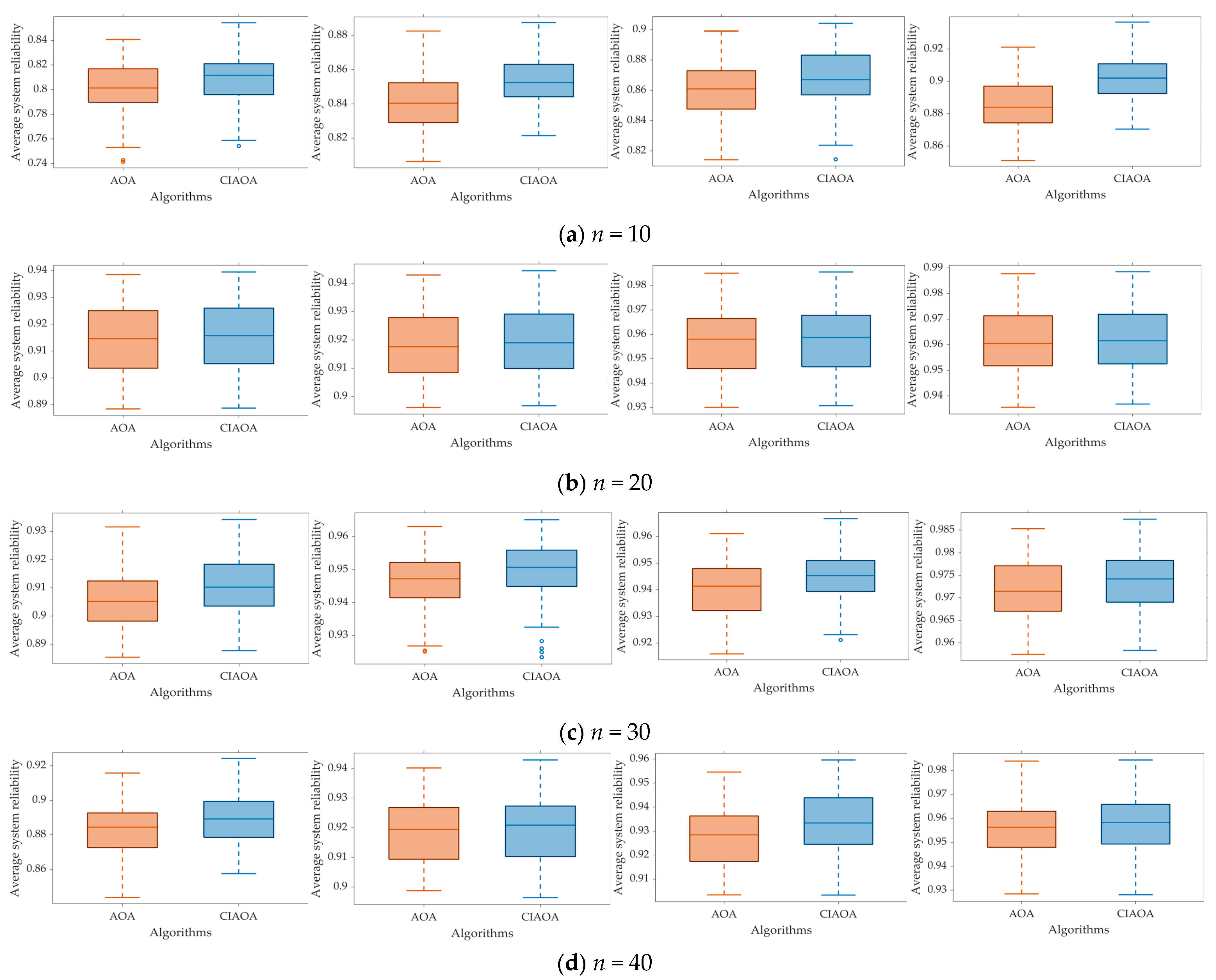 Mathematics 11 04283 g007