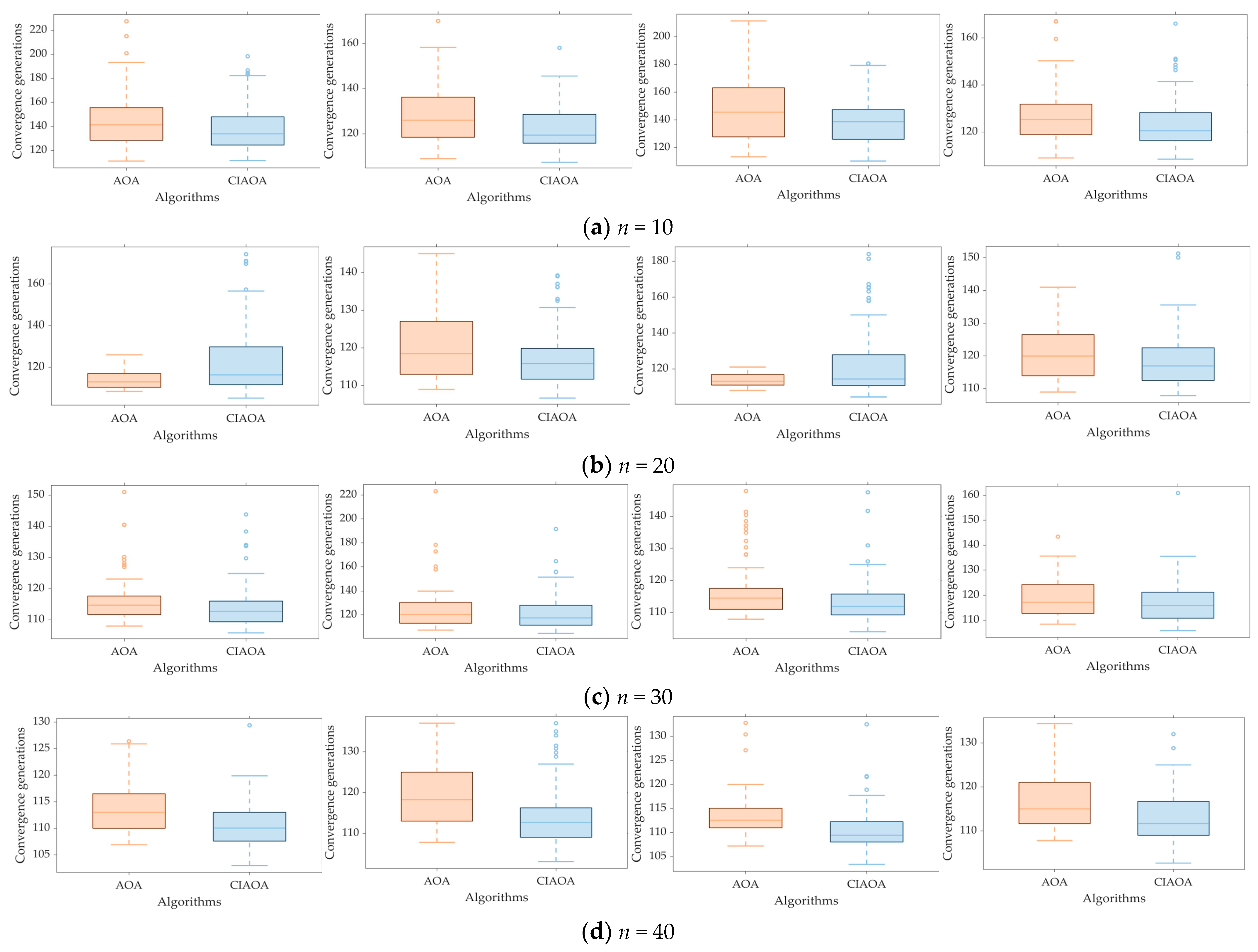 Mathematics 11 04283 g008