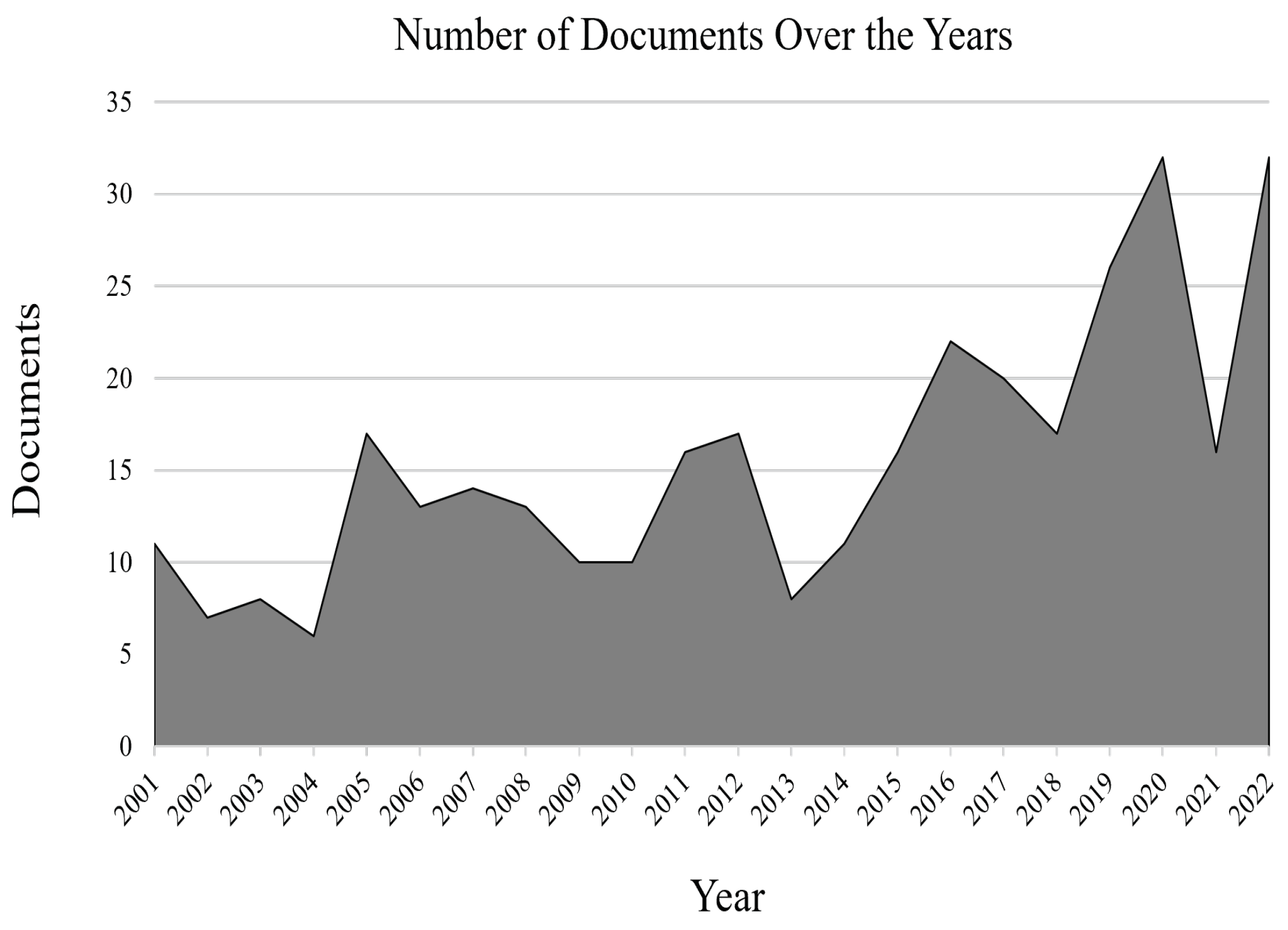 Mathematics 11 04296 g001