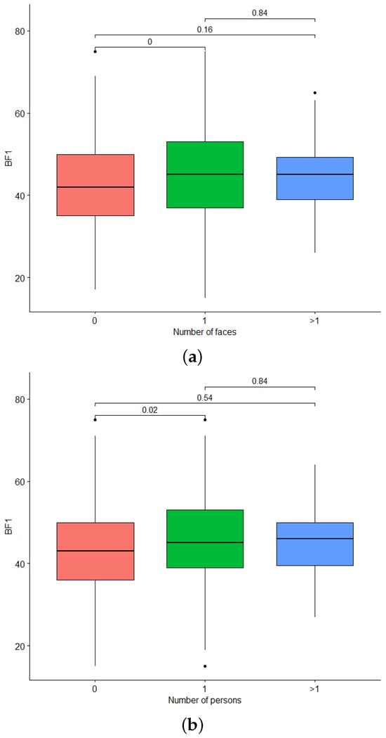 Mathematics 11 04300 g0a3