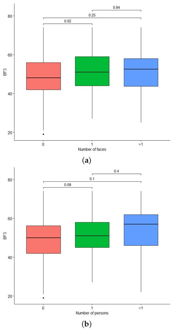 Mathematics 11 04300 g0a4