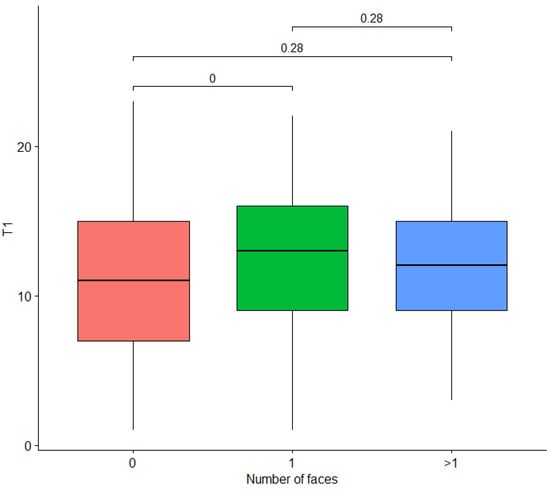 Mathematics 11 04300 g0a5