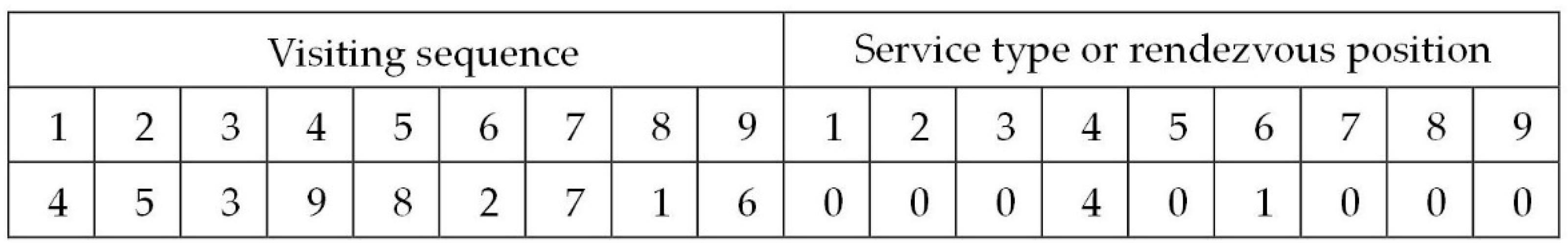 Mathematics 11 04305 g002